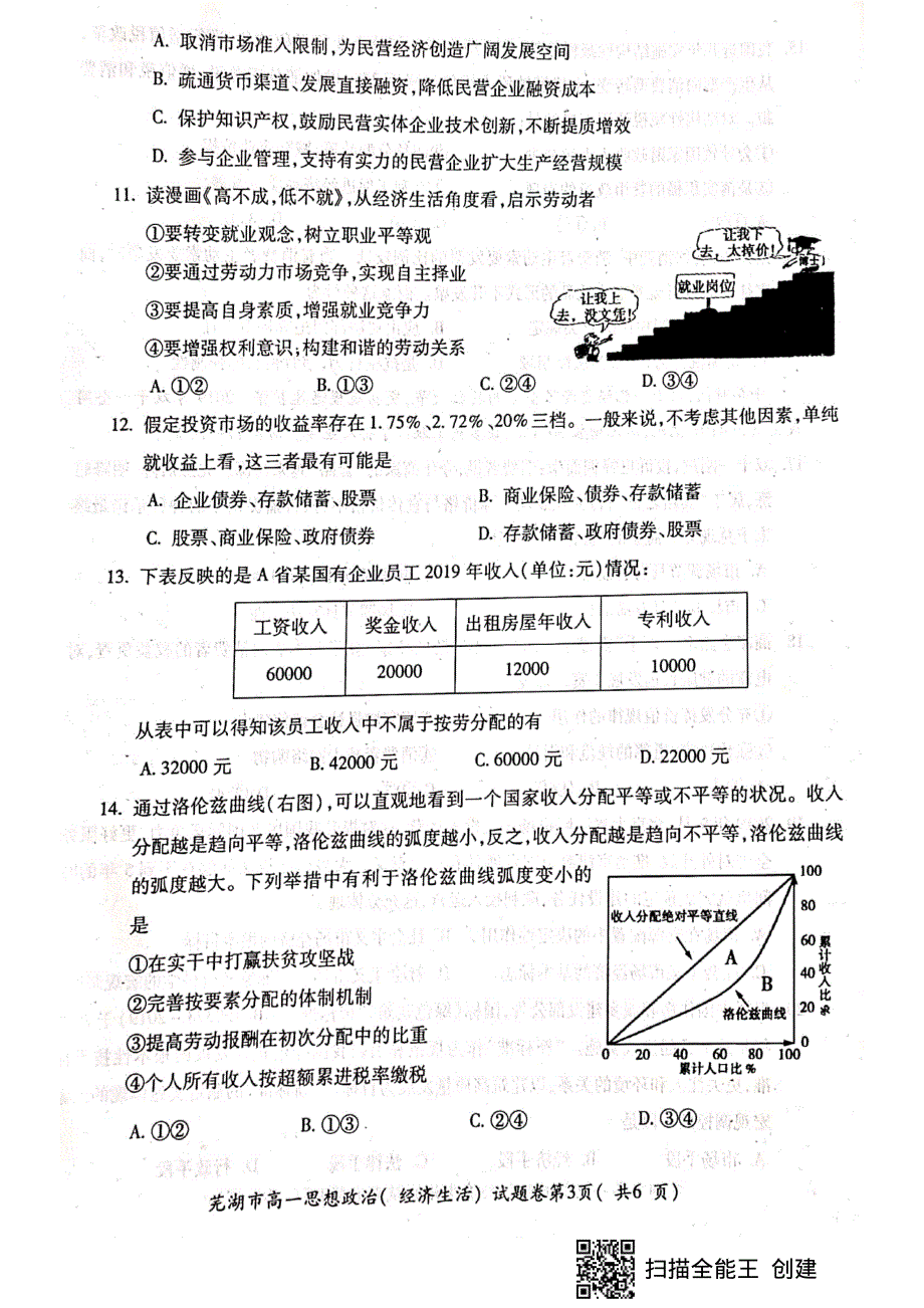 安徽省芜湖市2019-2020学年高一上学期期末考试政治试题 PDF版含答案.pdf_第3页