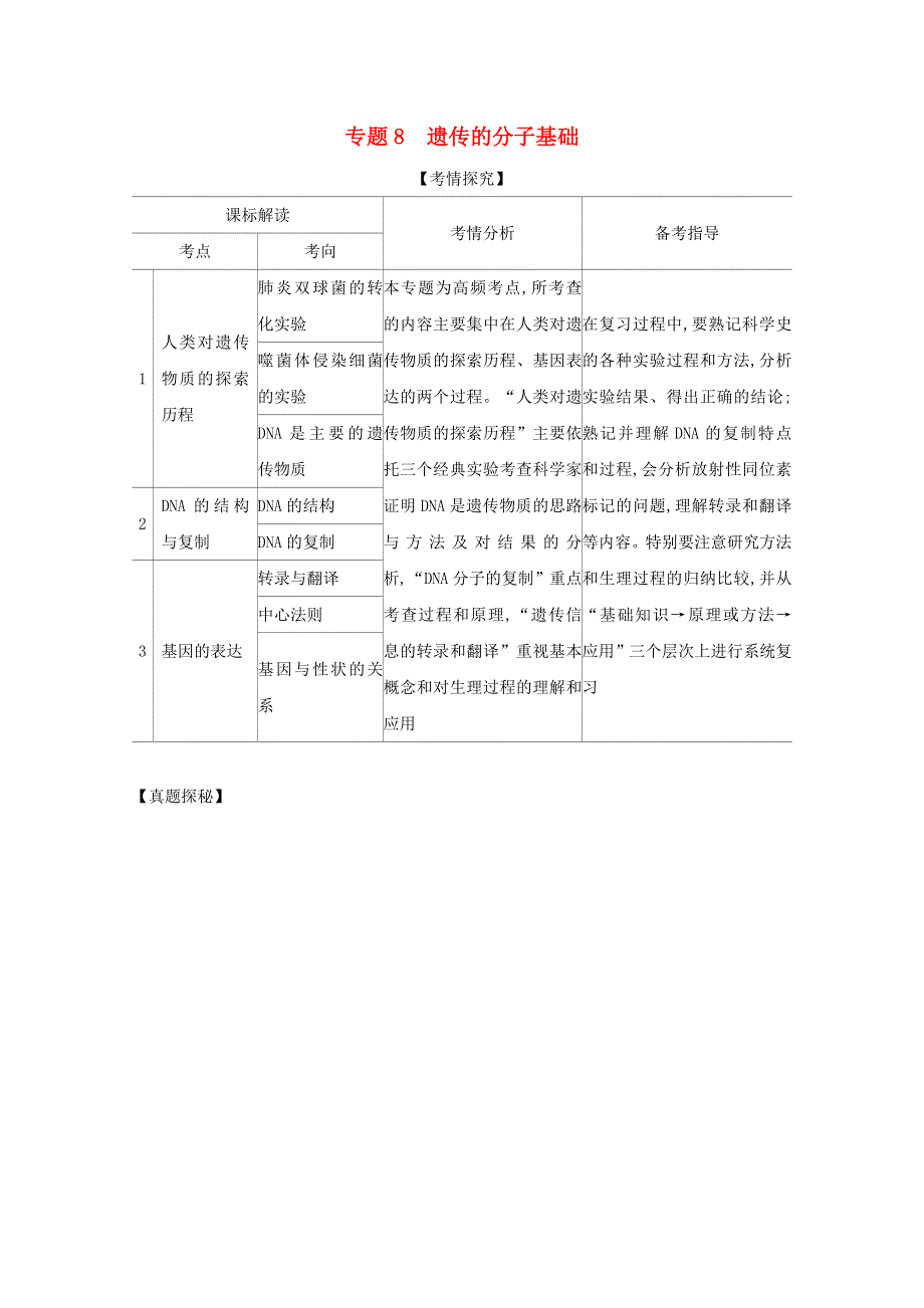 江苏省2021高考生物一轮复习 专题8 遗传的分子基础精练（含解析）.docx_第1页