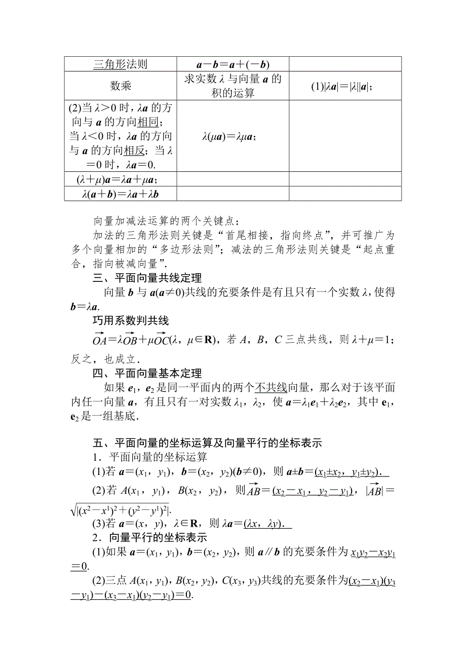 山东省济宁市某教育咨询有限公司2015届高三数学（理）人教A版一轮复习导学案+练习：平面向量 .doc_第2页