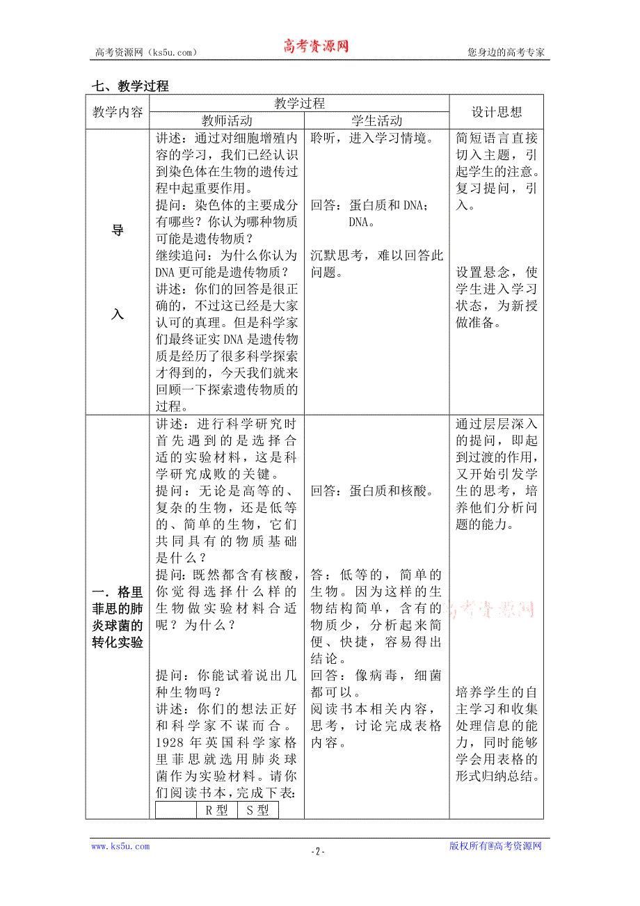 华东地区2009年高中生物教学设计评比资料：DNA是主要的遗传物质.doc_第2页