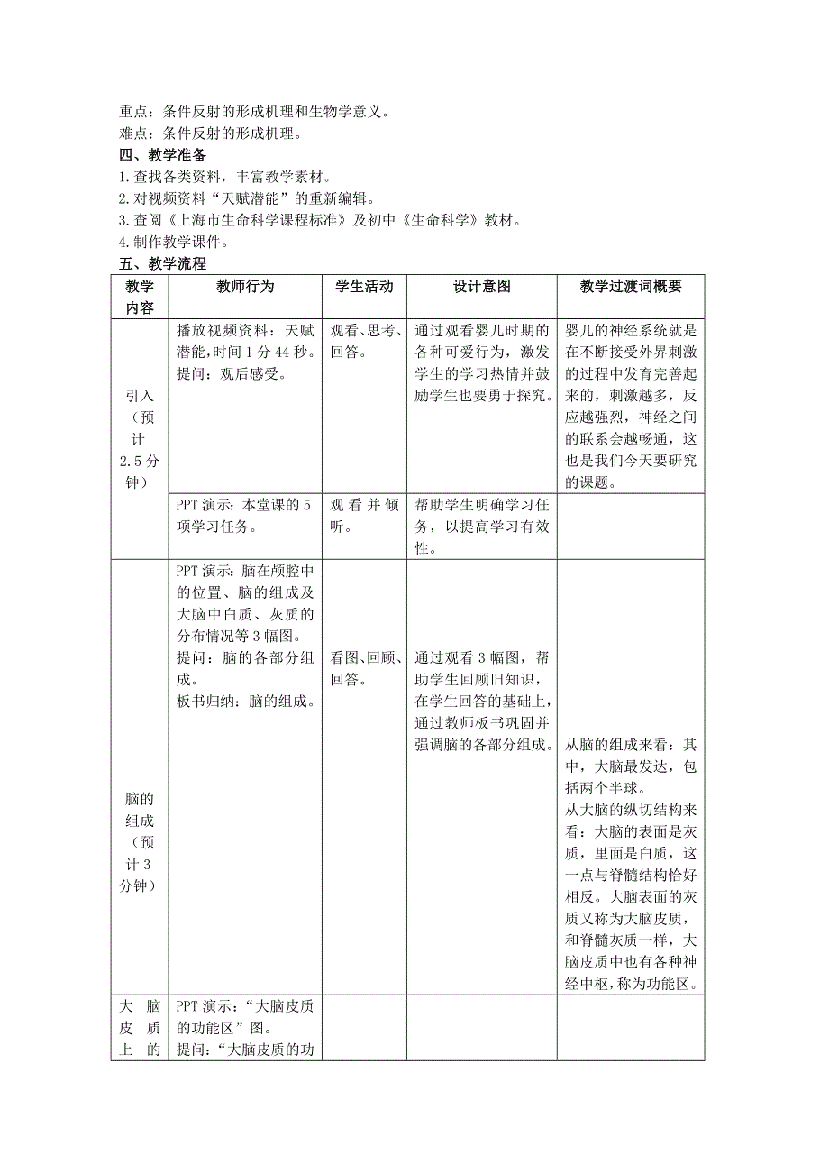 华东地区2009年高中生物教学设计评比资料：脑的高级调节功能——条件反射.doc_第3页