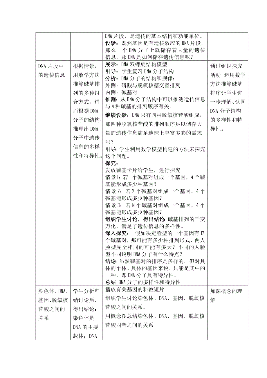 华东地区2009年高中生物教学设计评比资料：基因是有遗传效应的DNA片段.doc_第3页