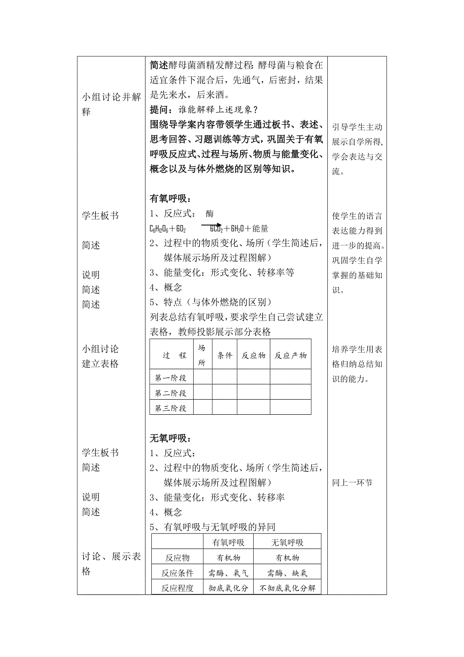 华东地区2009年高中生物教学设计评比资料：ATP的主要来源——细胞呼吸.doc_第3页