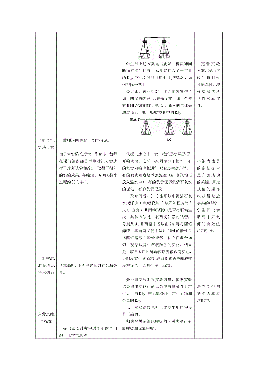 华东地区2009年高中生物教学设计评比资料：酵母菌细胞呼吸方式的探究.doc_第3页