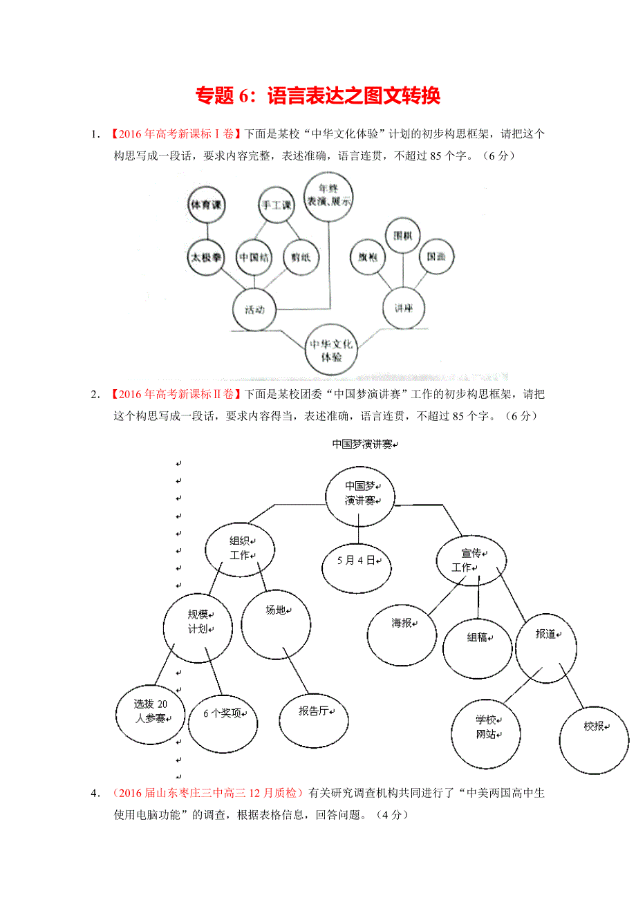 2016年高考 联考模拟语文试题分项版解析 专题06 语言表达之图文转换（原卷版） WORD版无答案.doc_第1页