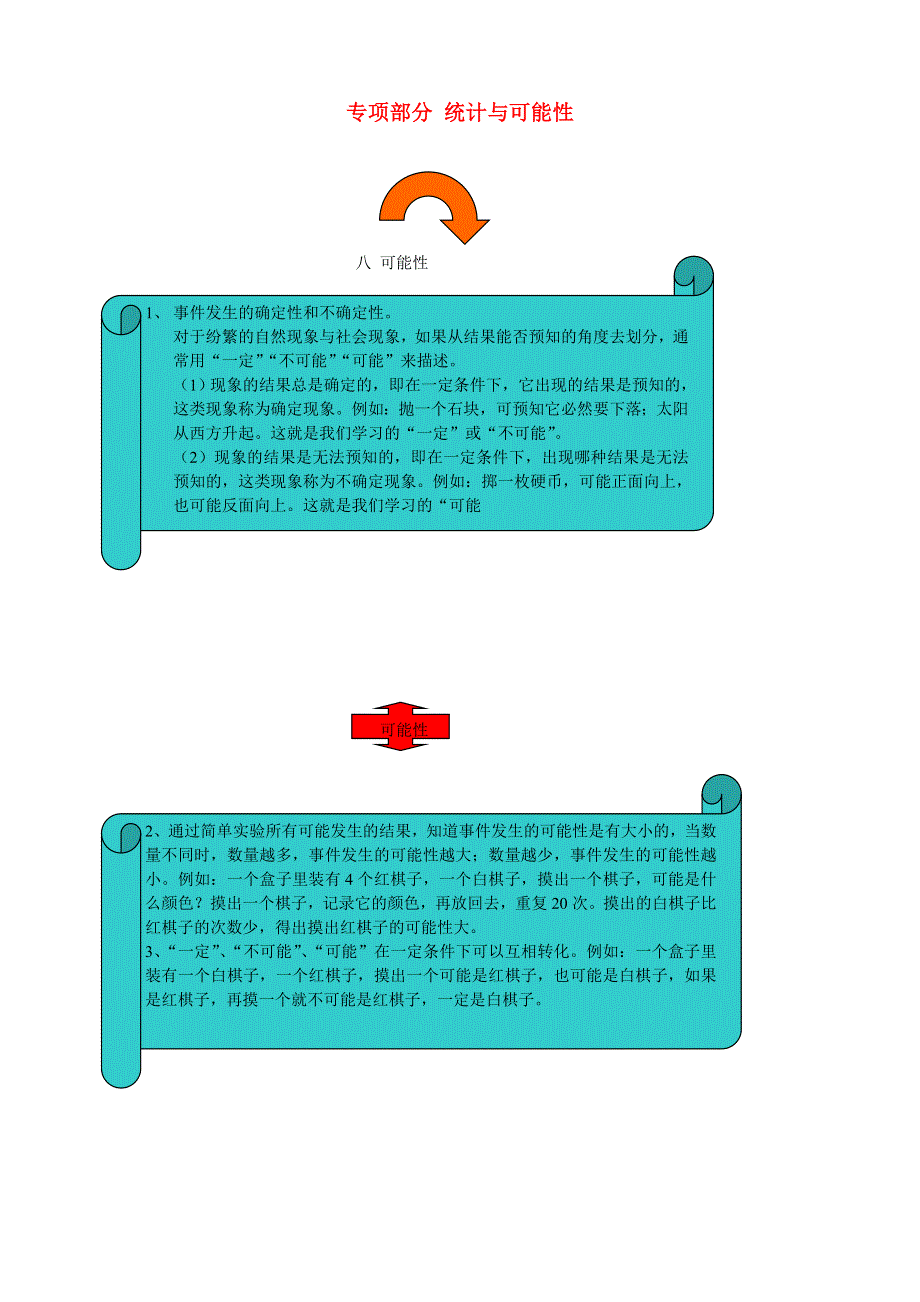 四年级数学上册 教材梳理 统计与可能性 西师大版.doc_第1页