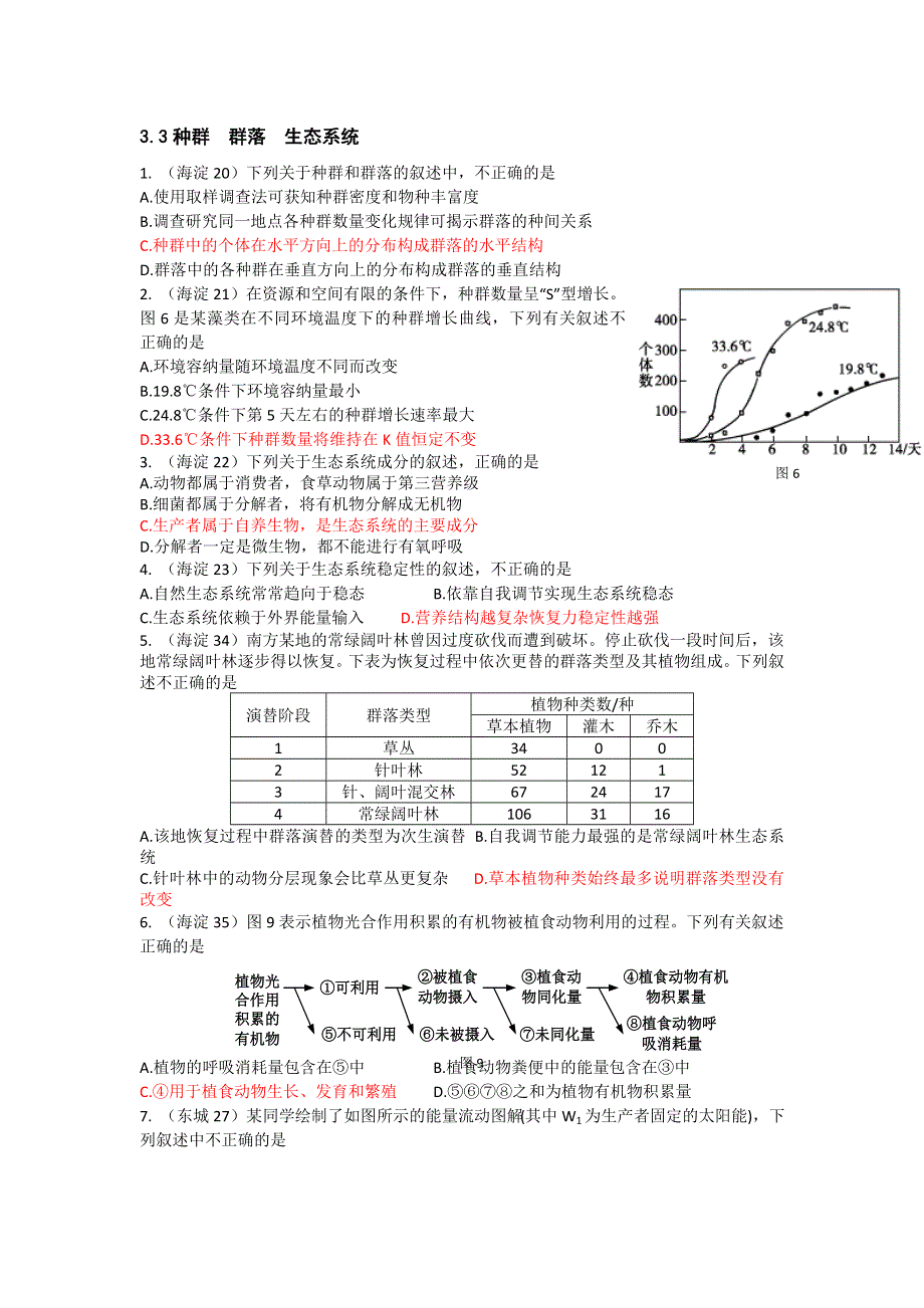 北京市各区2014届高三上学期期末生物试题分类汇编--3.3种群、群落、生态系统 WORD版含答案.doc_第1页