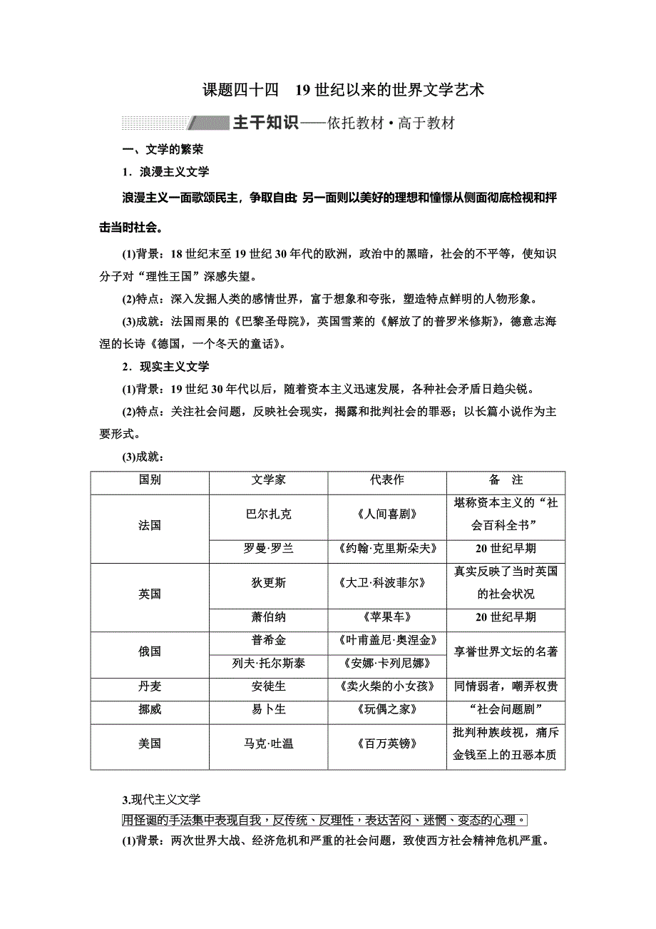 2020高考历史新一线大一轮专题复习模式北师大版讲义：专题十五 课题四十四　19世纪以来的世界文学艺术 WORD版含答案.doc_第1页