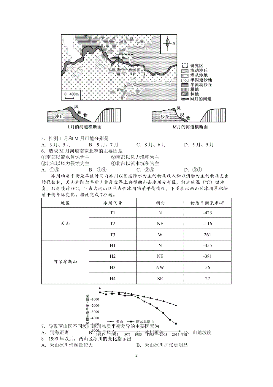 江苏省南京市金陵中学2022届高三上学期8月学情检测考前热身卷地理试题 WORD版含答案.docx_第2页