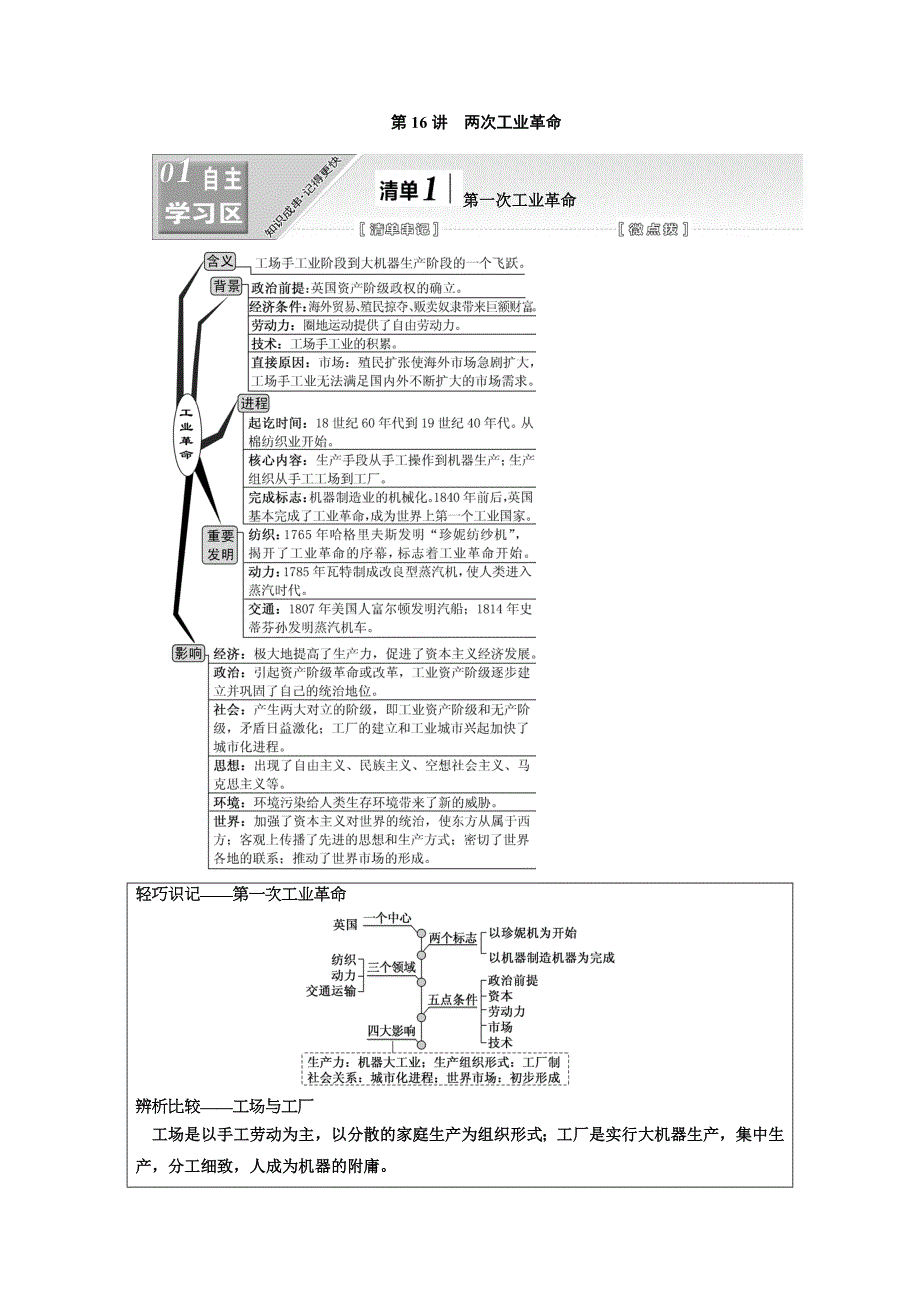 2020高考历史新一线大一轮专题复习模式江苏专用讲义：模块二 第七单元 第16讲　两次工业革命 WORD版含答案.doc_第1页