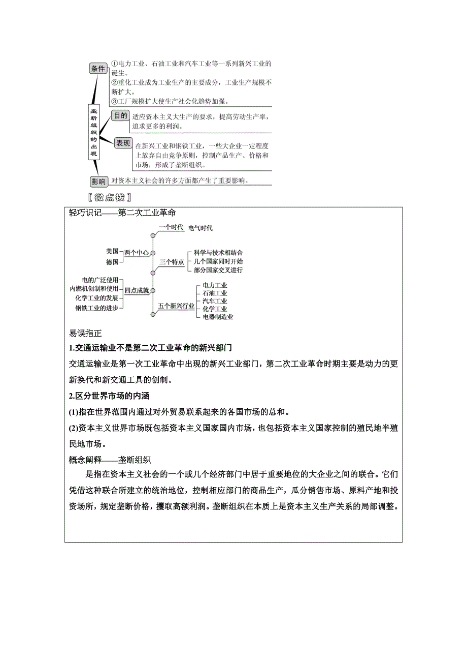 2020高考历史新一线大一轮专题复习模式江苏专用讲义：模块二 第七单元 第16讲　两次工业革命 WORD版含答案.doc_第3页