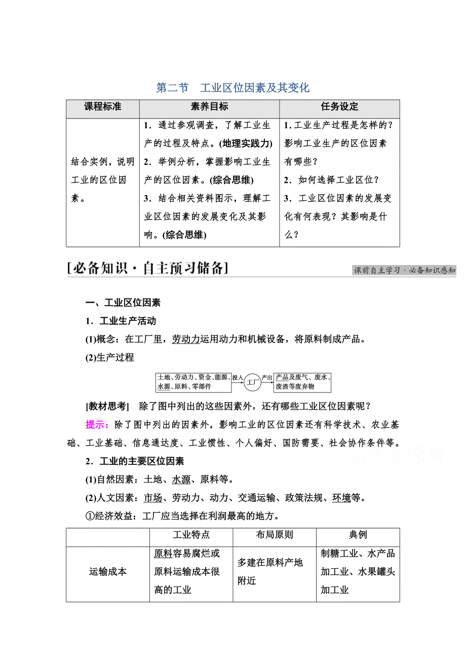 新教材2021-2022学年高中人教版地理必修第二册学案：第3章 第2节　工业区位因素及其变化 WORD版含解析.doc_第1页