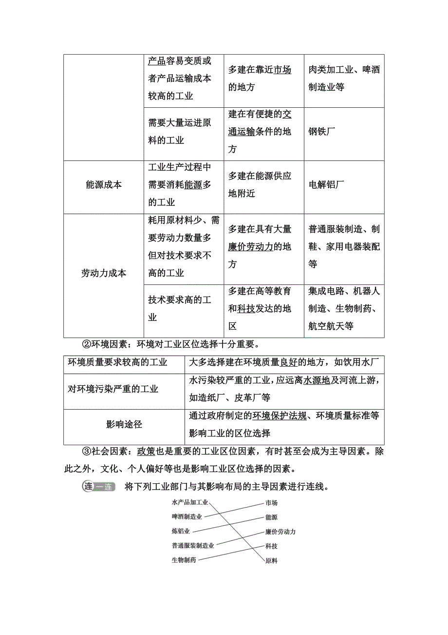 新教材2021-2022学年高中人教版地理必修第二册学案：第3章 第2节　工业区位因素及其变化 WORD版含解析.doc_第2页