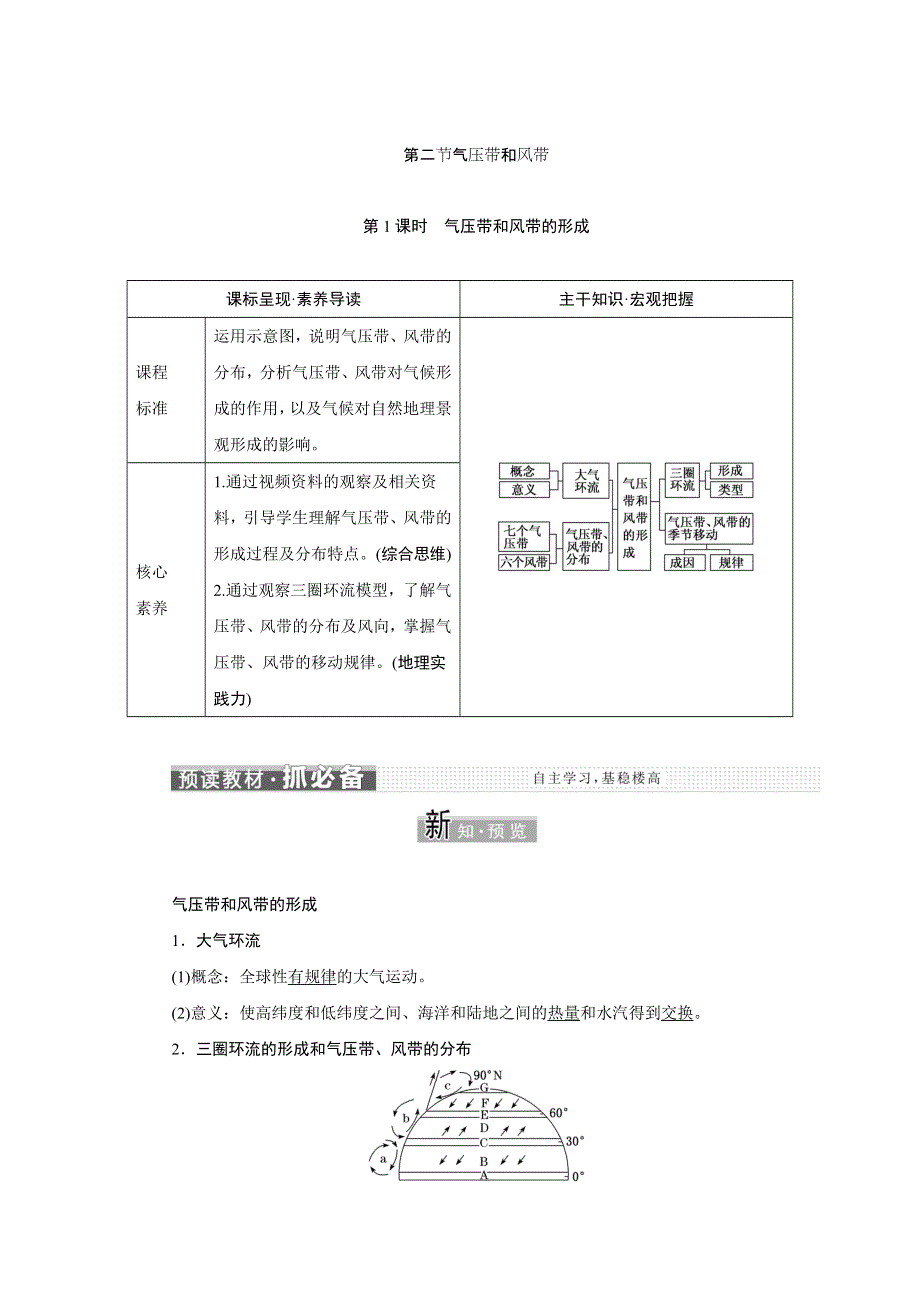 新教材2021-2022学年高中人教版地理选择性必修1学案：3-2 第1课时　气压带和风带的形成 WORD版含解析.doc_第1页