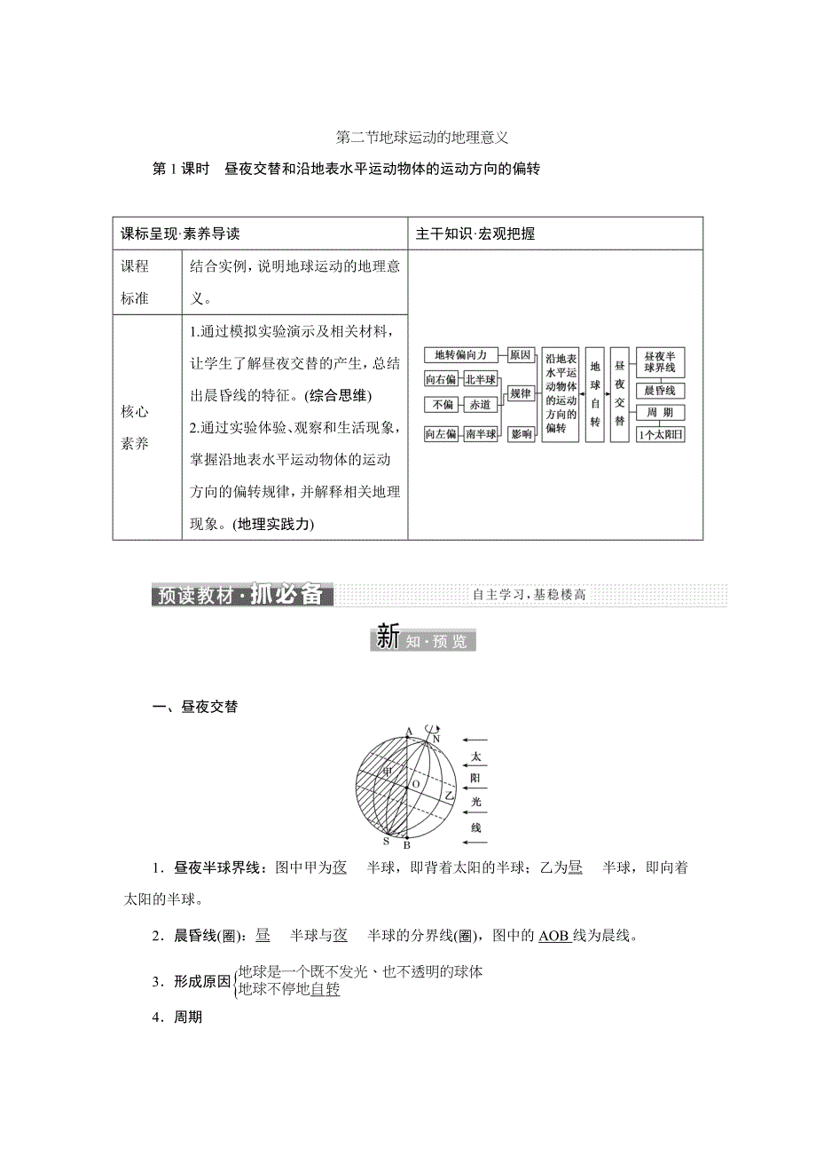 新教材2021-2022学年高中人教版地理选择性必修1学案：1-2 第1课时　昼夜交替和沿地表水平运动物体的运动方向的偏转 WORD版含解析.doc_第1页