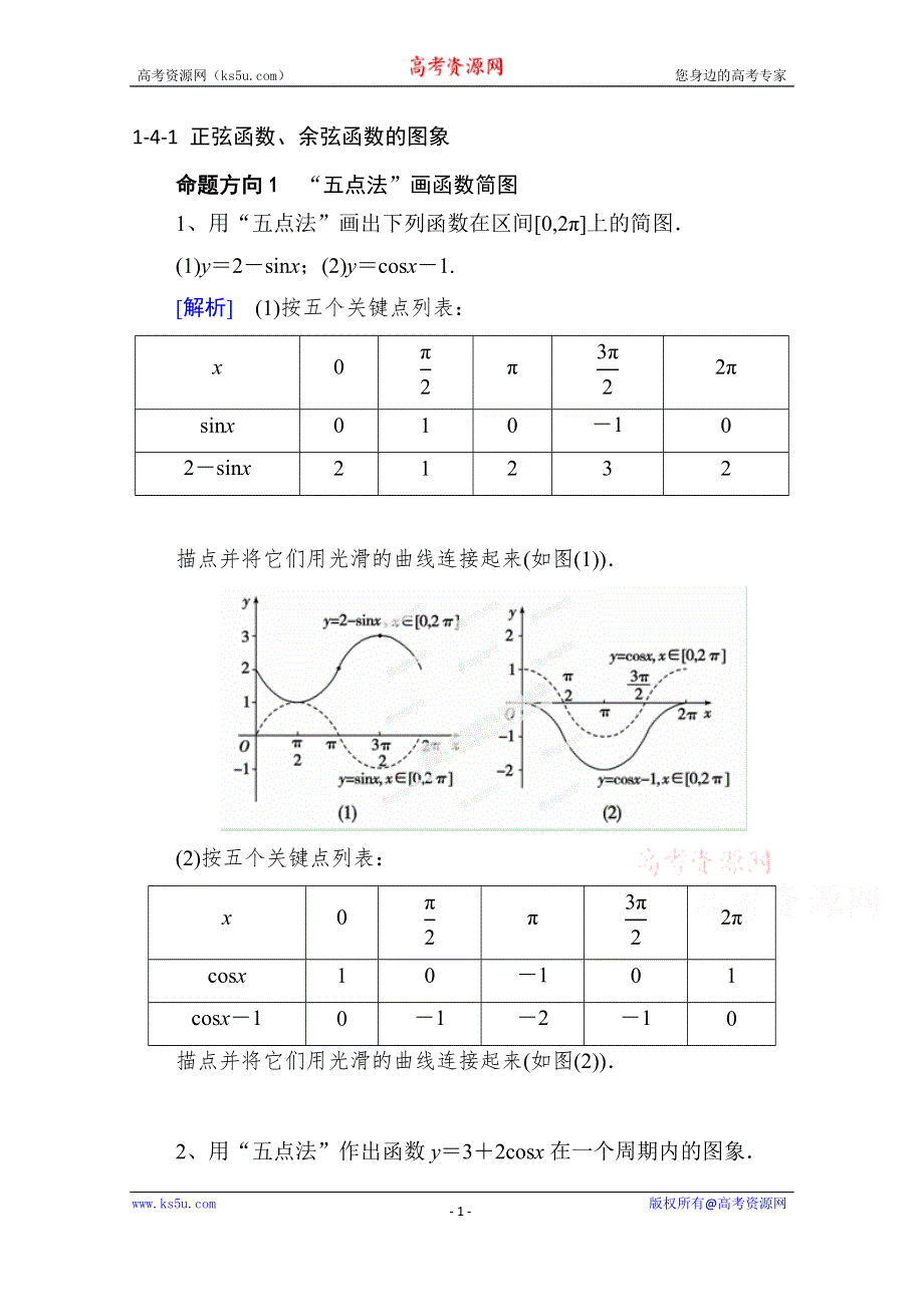 山东省济宁市某教育咨询有限公司高一数学（新人教A版必修4）考点清单：《1.4.1 正弦函数、余弦函数的图象》.doc_第1页