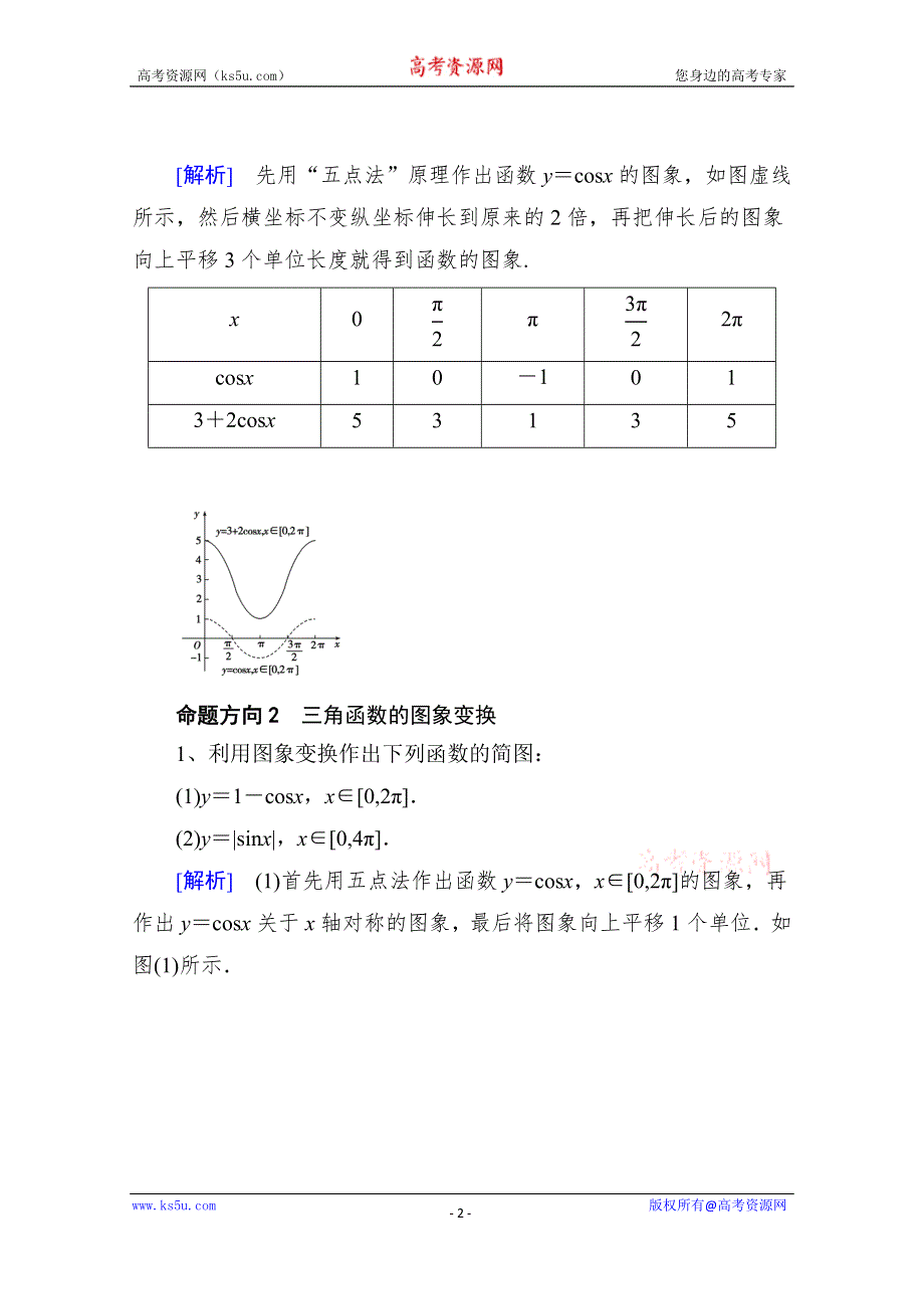 山东省济宁市某教育咨询有限公司高一数学（新人教A版必修4）考点清单：《1.4.1 正弦函数、余弦函数的图象》.doc_第2页