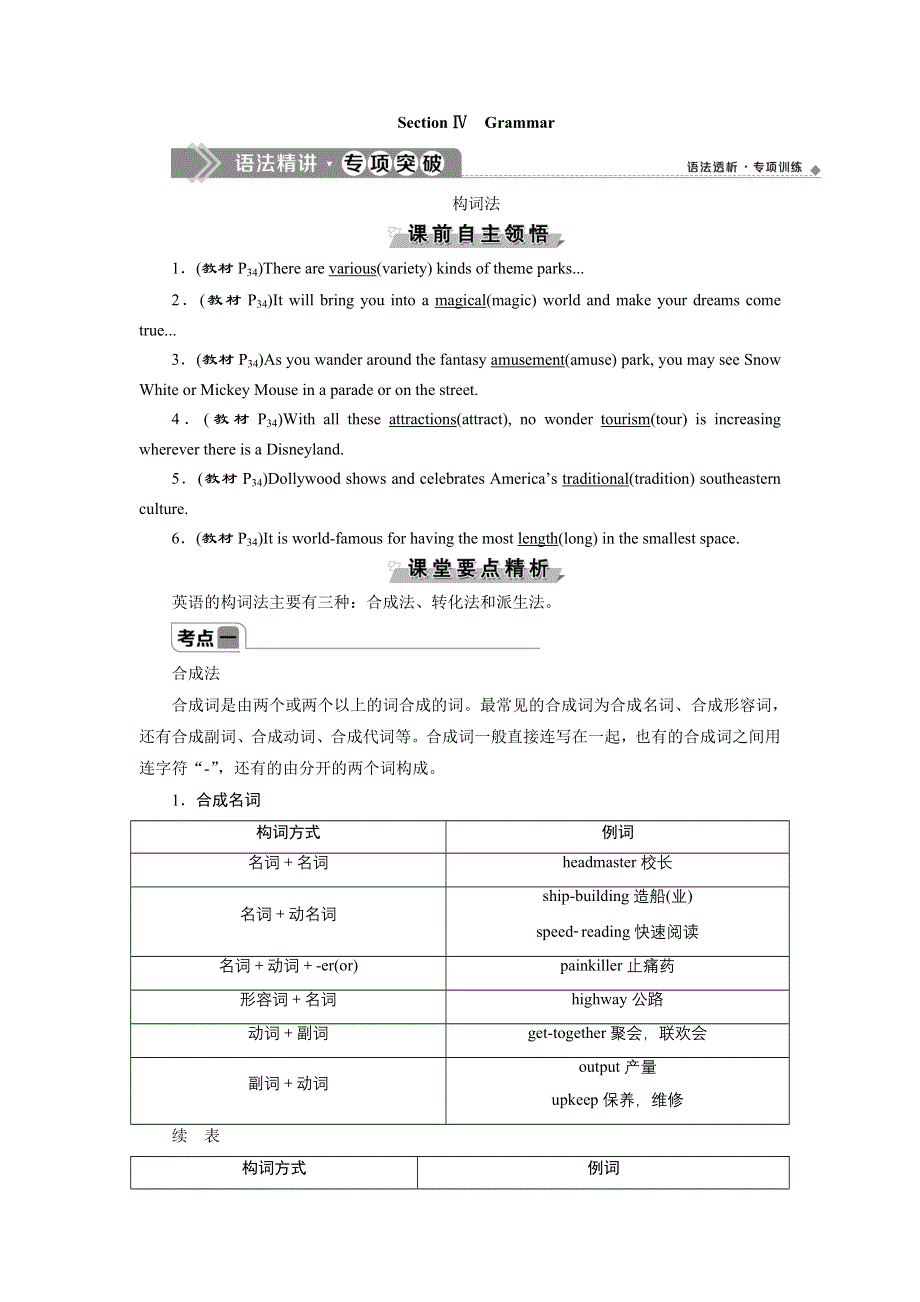 2019-2020学年人教版英语必修四新素养同步讲义：UNIT 5 THEME PARKS 4 SECTION Ⅳ　GRAMMAR WORD版含答案.doc_第1页