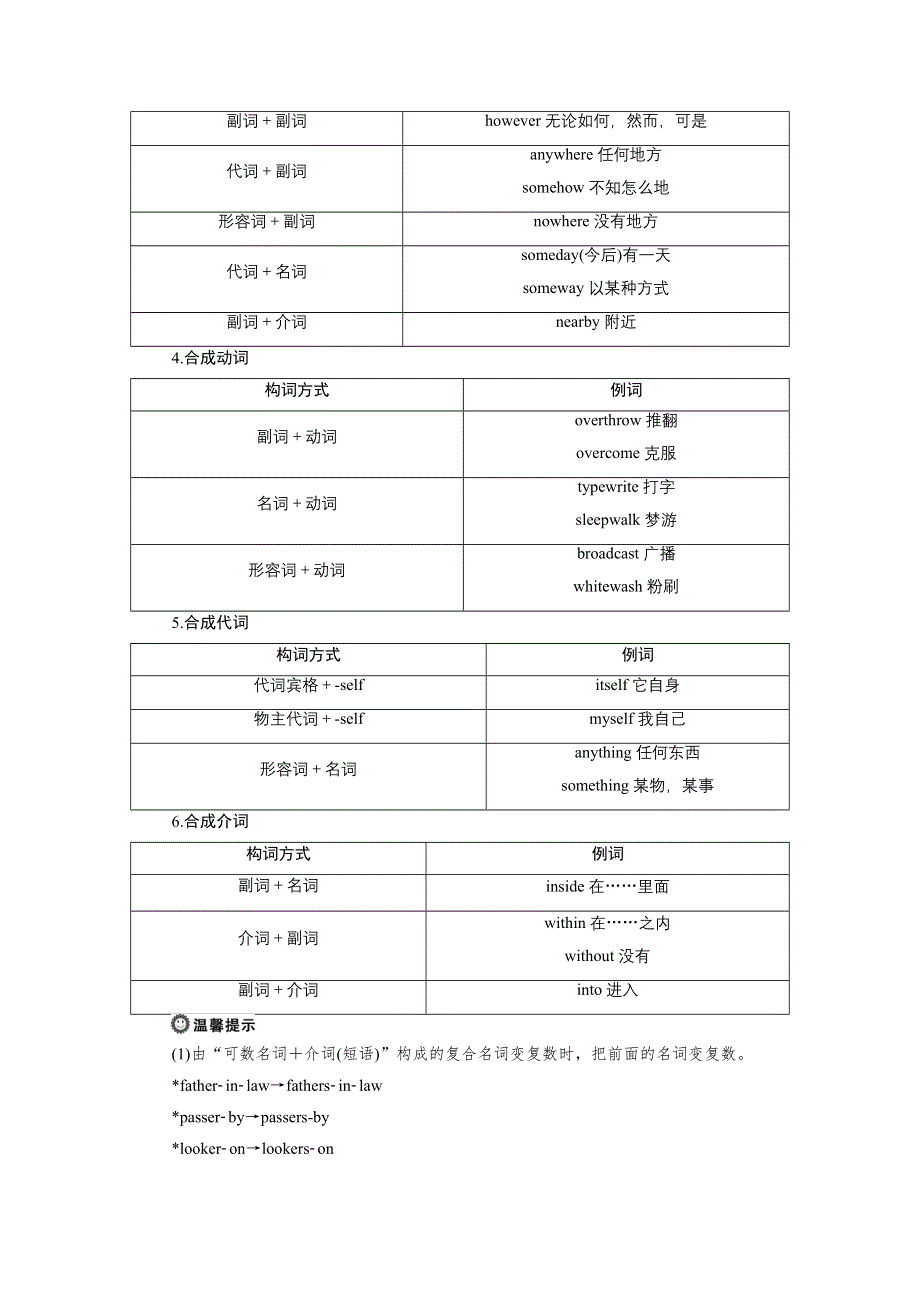 2019-2020学年人教版英语必修四新素养同步讲义：UNIT 5 THEME PARKS 4 SECTION Ⅳ　GRAMMAR WORD版含答案.doc_第3页