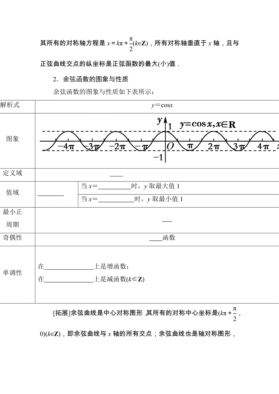 山东省济宁市某教育咨询有限公司高一数学（新人教A版必修4）自主预习知识点：《正弦函数的图象与性质》（教材P37-40学生版） WORD版无答案.doc_第2页