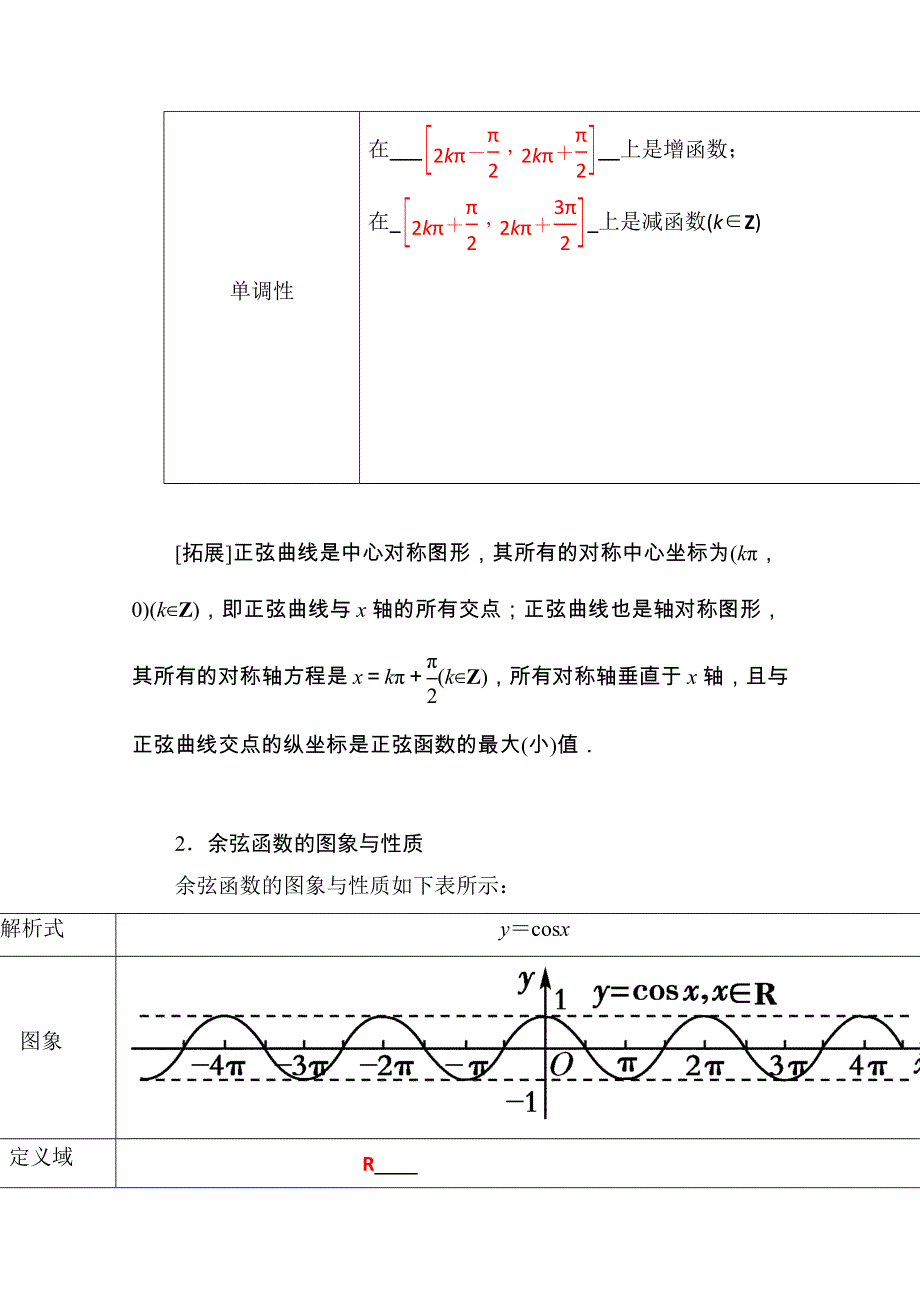 山东省济宁市某教育咨询有限公司高一数学（新人教A版必修4）自主预习知识点：《正弦函数的图象与性质》（教材P37-40教师版） WORD版含答案.doc_第2页