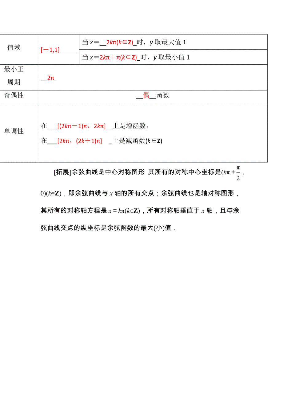 山东省济宁市某教育咨询有限公司高一数学（新人教A版必修4）自主预习知识点：《正弦函数的图象与性质》（教材P37-40教师版） WORD版含答案.doc_第3页