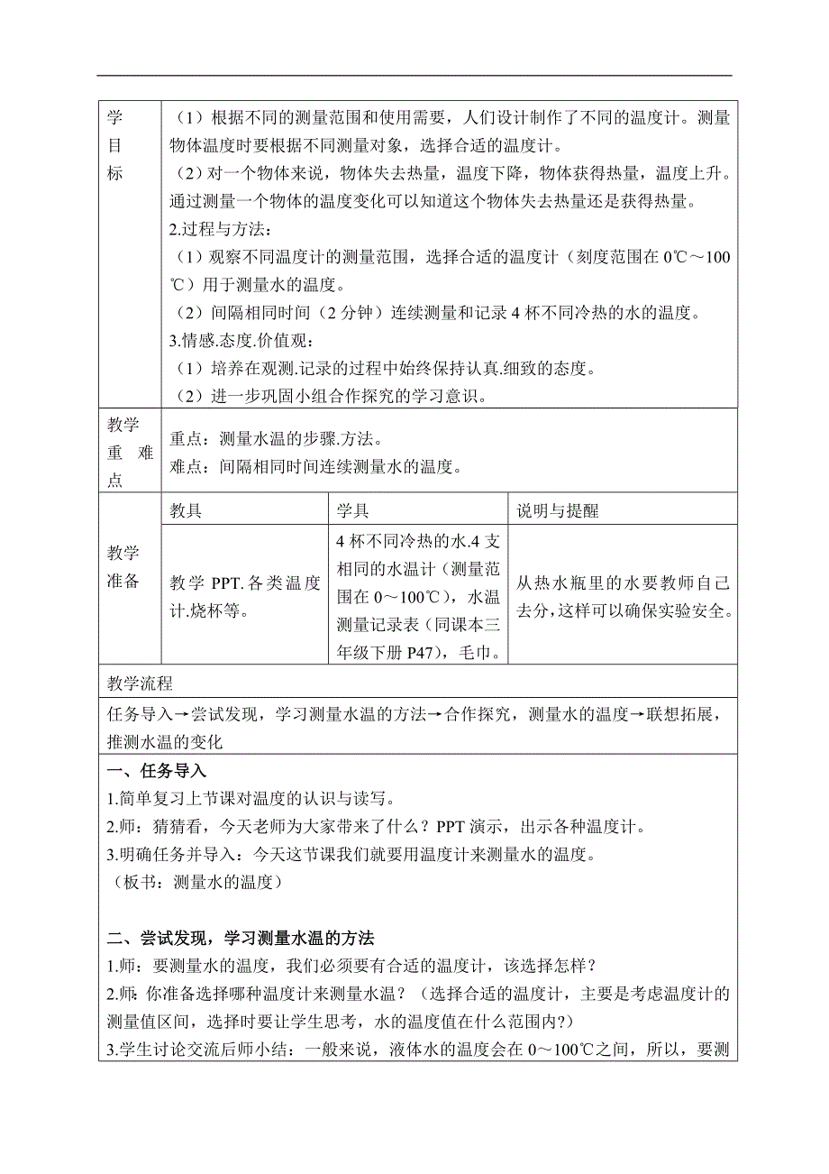 教科小学科学三下《3.2.测量水的温度》word教案(5).doc_第2页