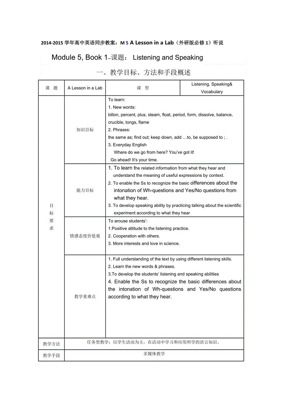 2014-2015学年高中英语同步教案：M 5 A LESSON IN A LAB（外研版必修1）听说.doc_第1页