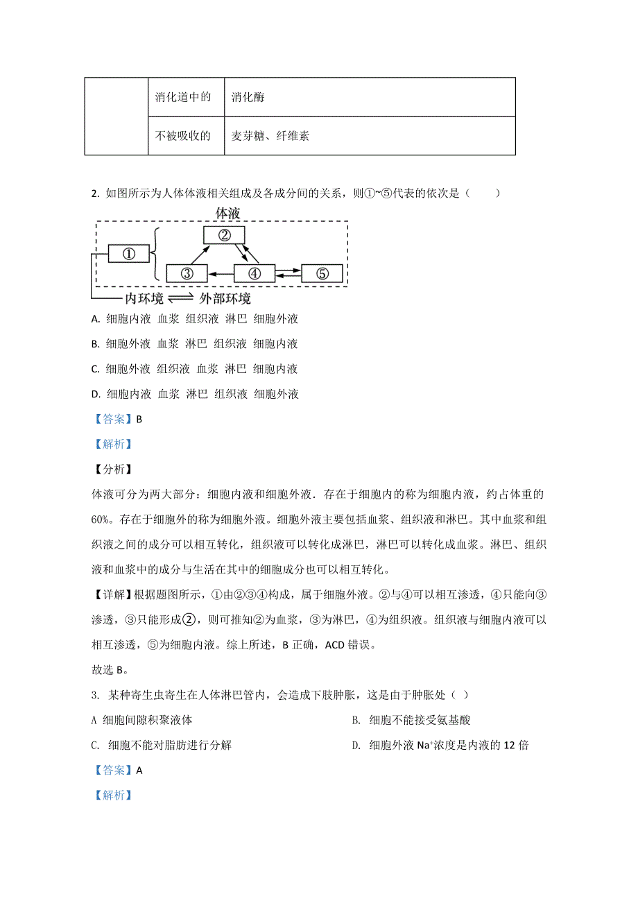 山东省济宁市泗水县2018-2019学年高二上学期期中生物试题 WORD版含解析.doc_第2页