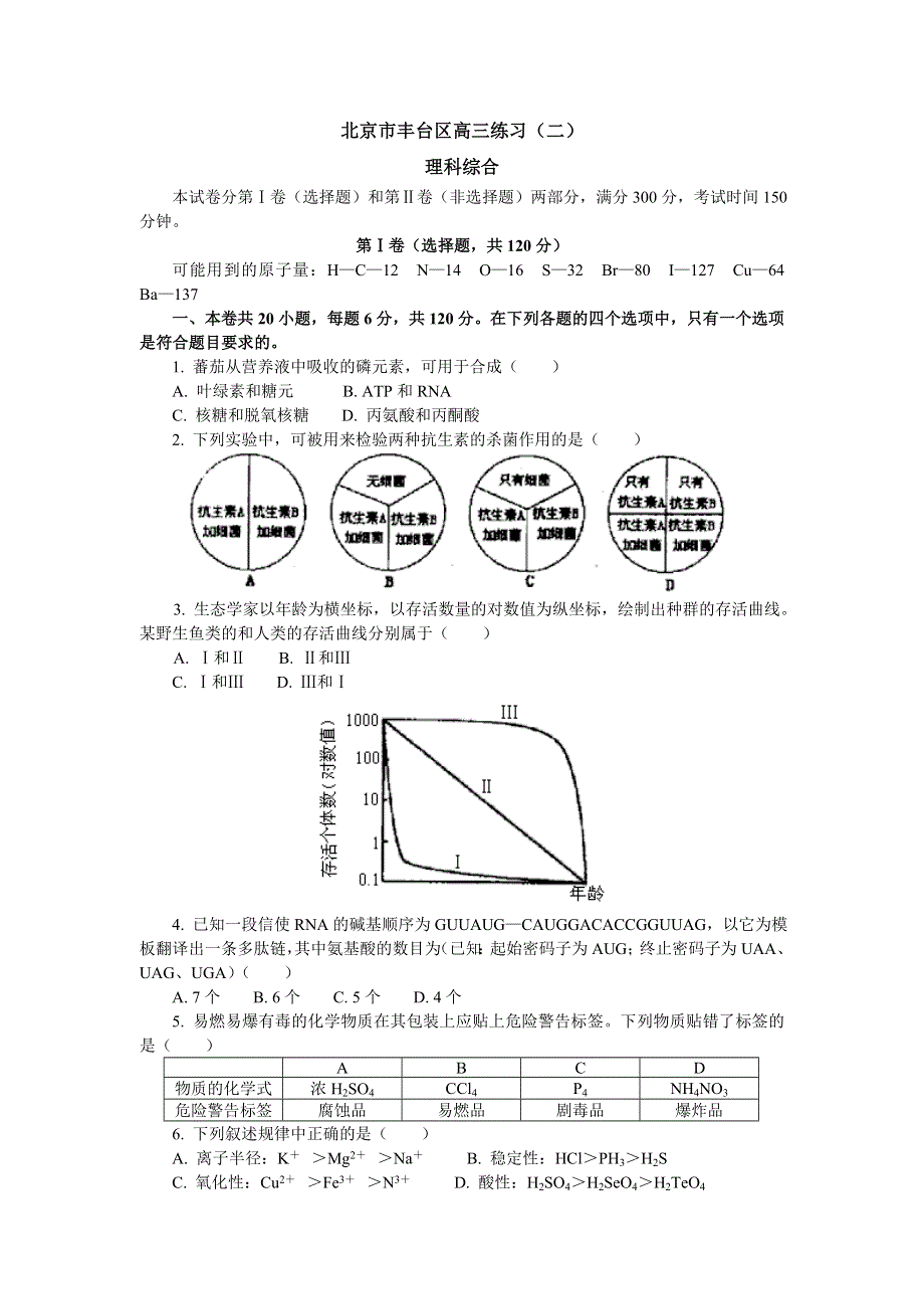 北京市丰台区高三练习（二）理科综合.doc_第1页