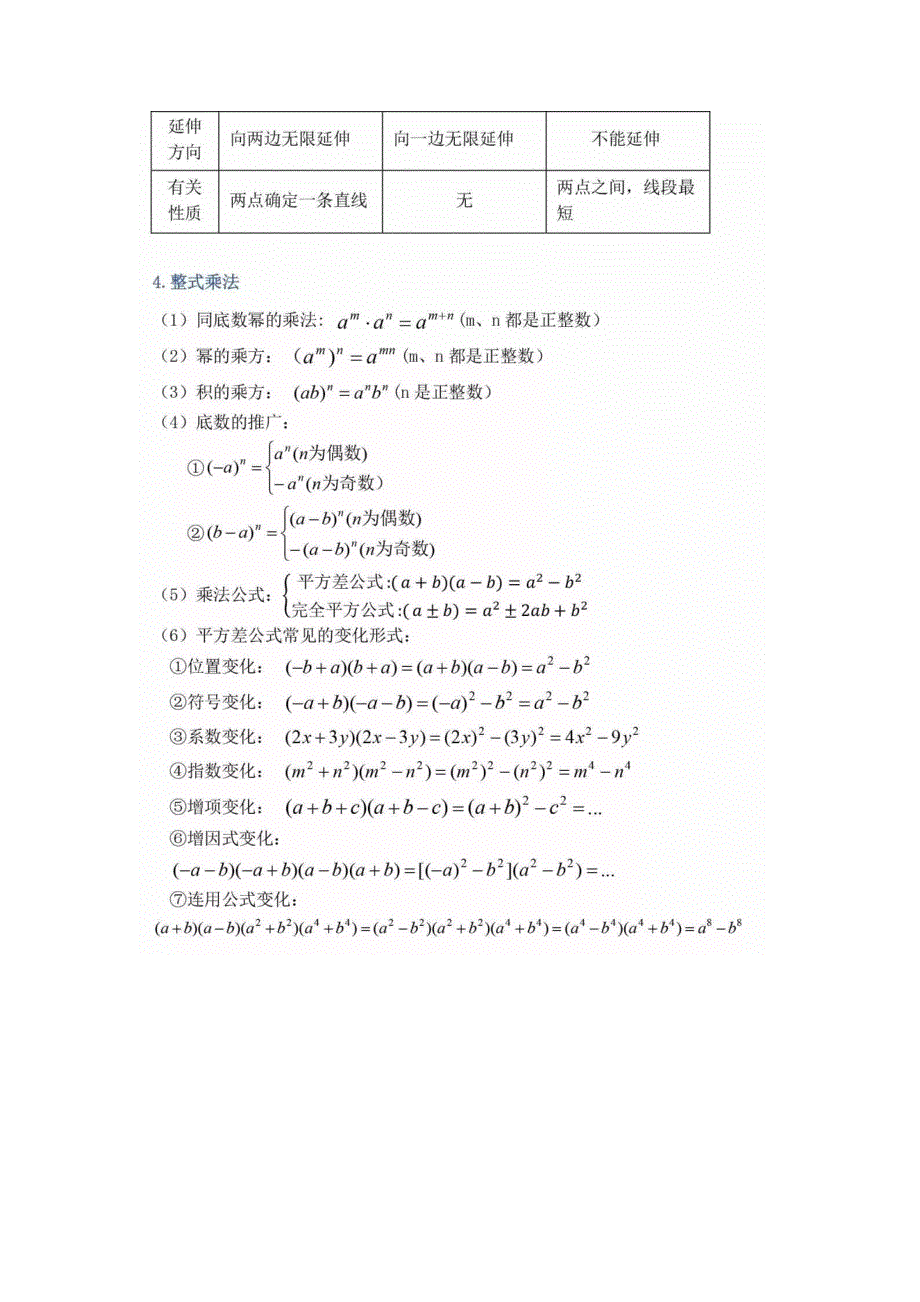 2021年初中数学 公式定理大全（按知识点）素材（扫描版）.doc_第2页