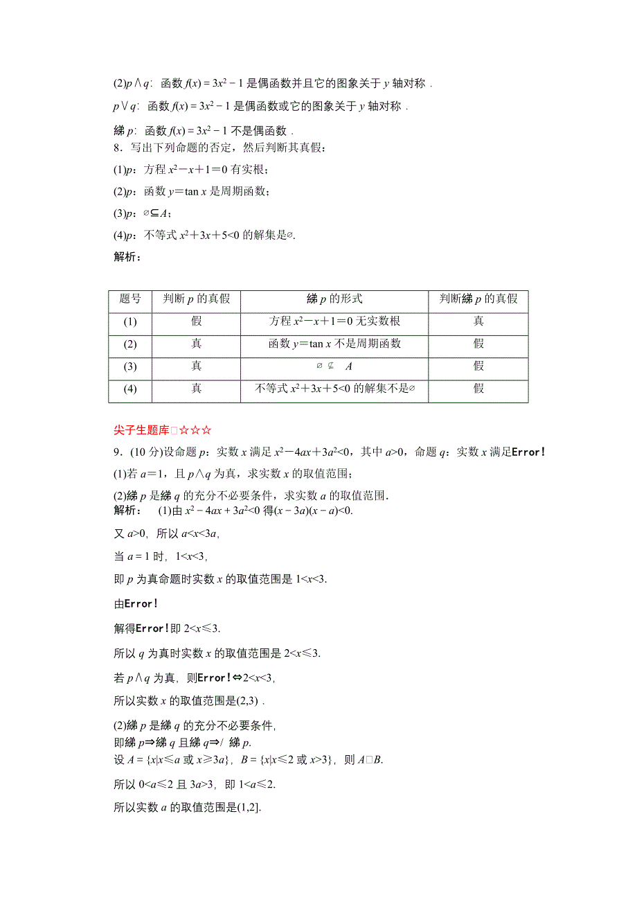 2012新课标同步导学数学（人教A）选修2-1：1.doc_第3页