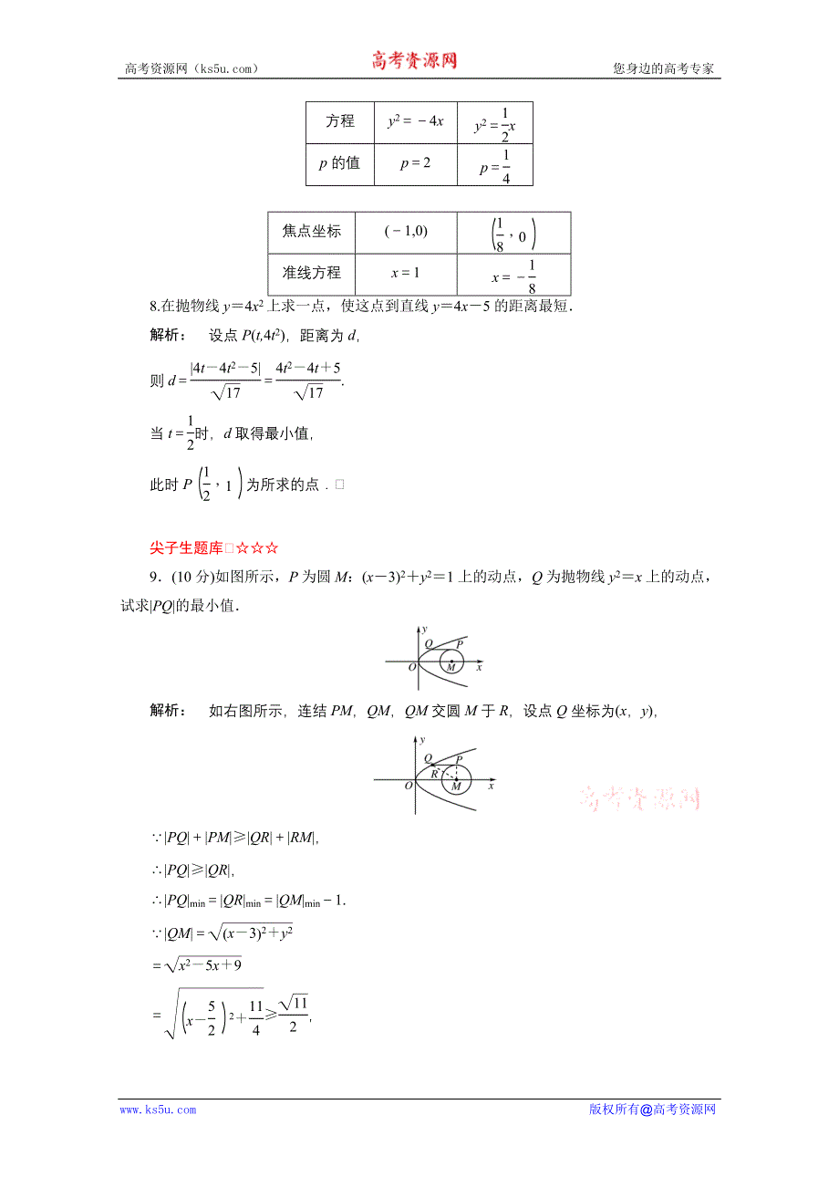 2012新课标同步导学数学（人教A）选修2-1：2.4.1　课后练习.doc_第3页