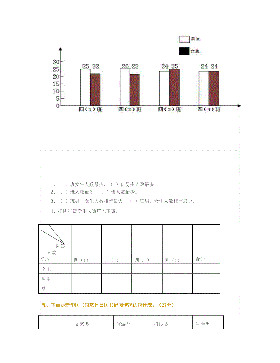 四年级数学上册 第八单元试卷（统计） 新人教版.doc_第3页