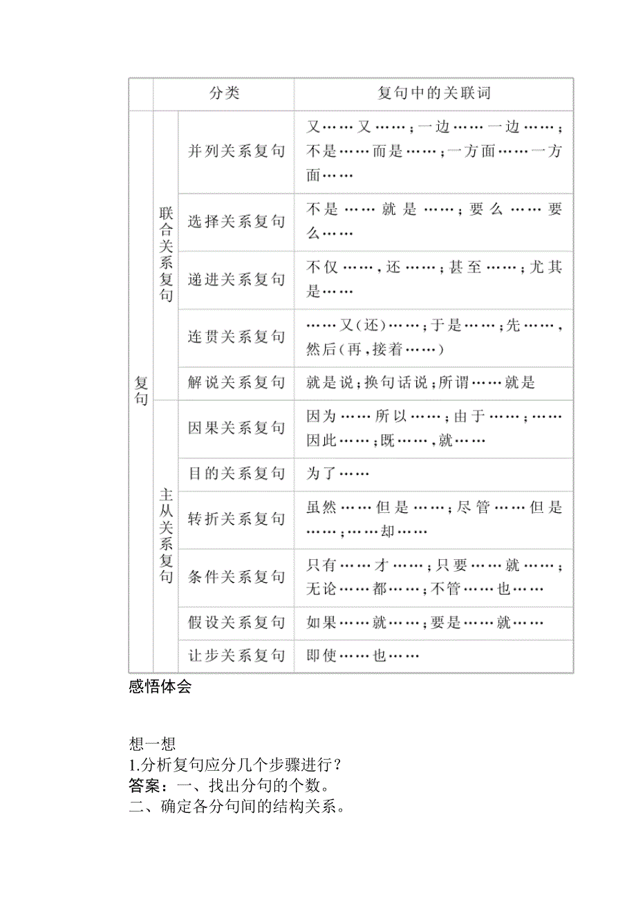 2019-2020学年人教版语文选修语言文字运用刷题增分练 第5课 言之有“理”5-2 WORD版含答案.doc_第3页