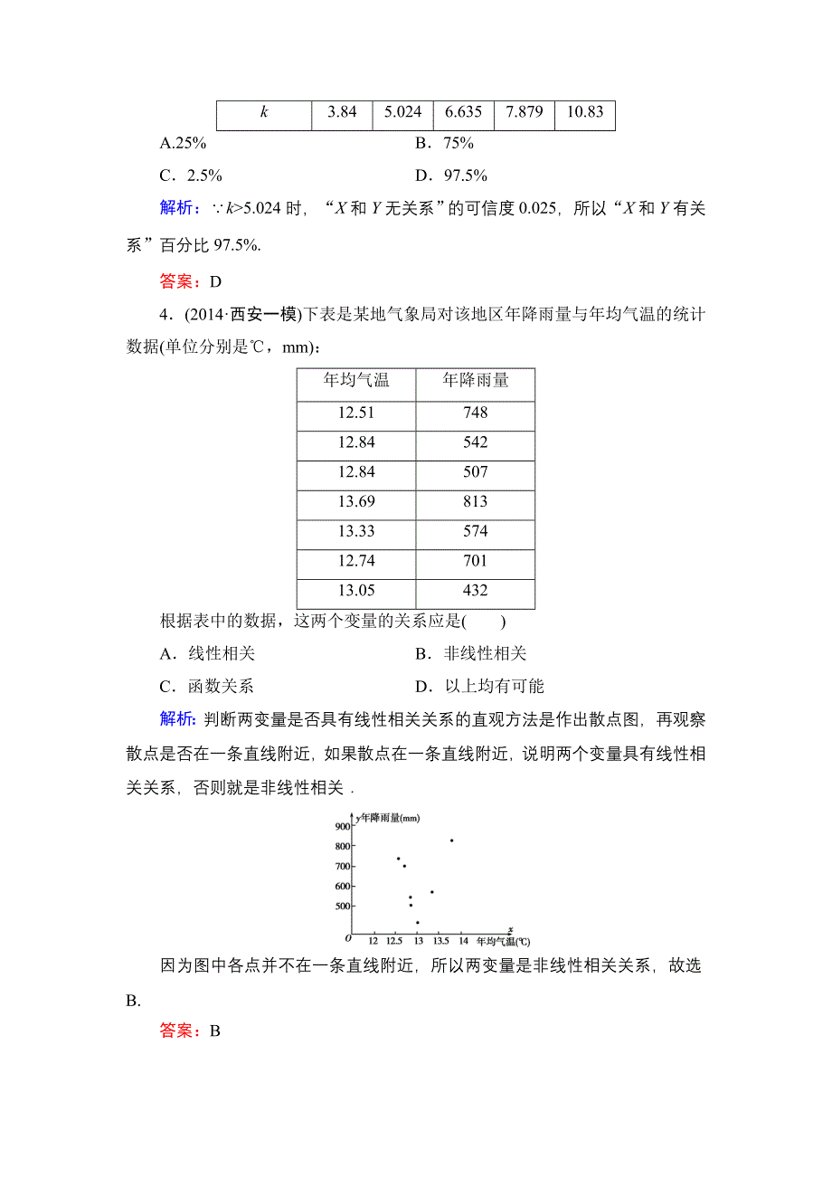 《解密高考》2015高考数学（人教A版）一轮作业：13-4变量间的相关关系、统计案例.doc_第2页