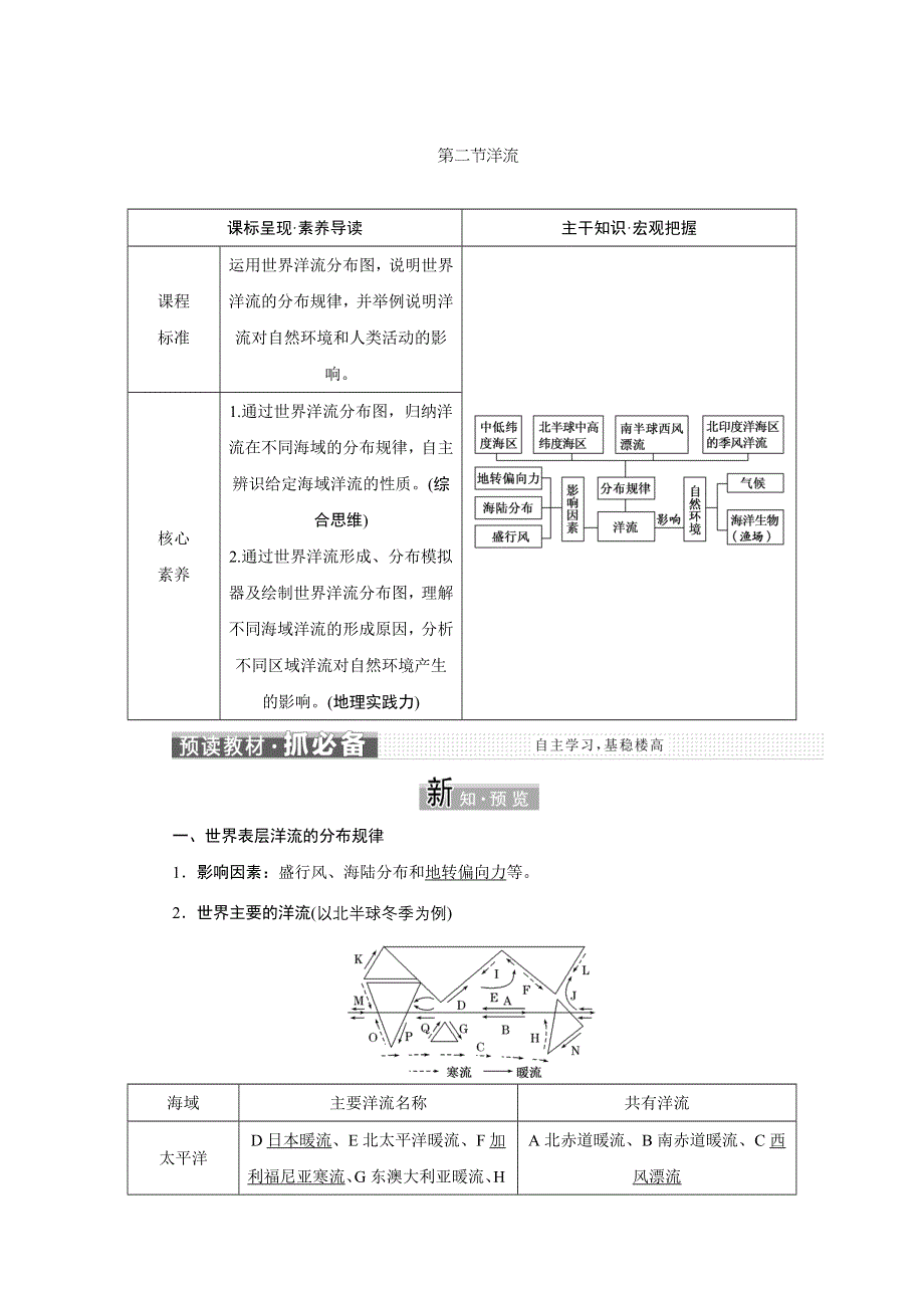 新教材2021-2022学年高中人教版地理选择性必修1学案：4-2 洋流 WORD版含解析.doc_第1页