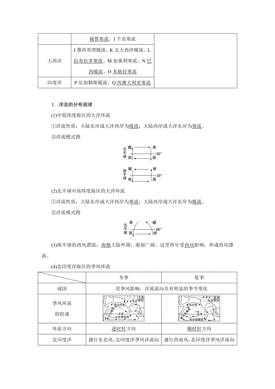 新教材2021-2022学年高中人教版地理选择性必修1学案：4-2 洋流 WORD版含解析.doc_第2页