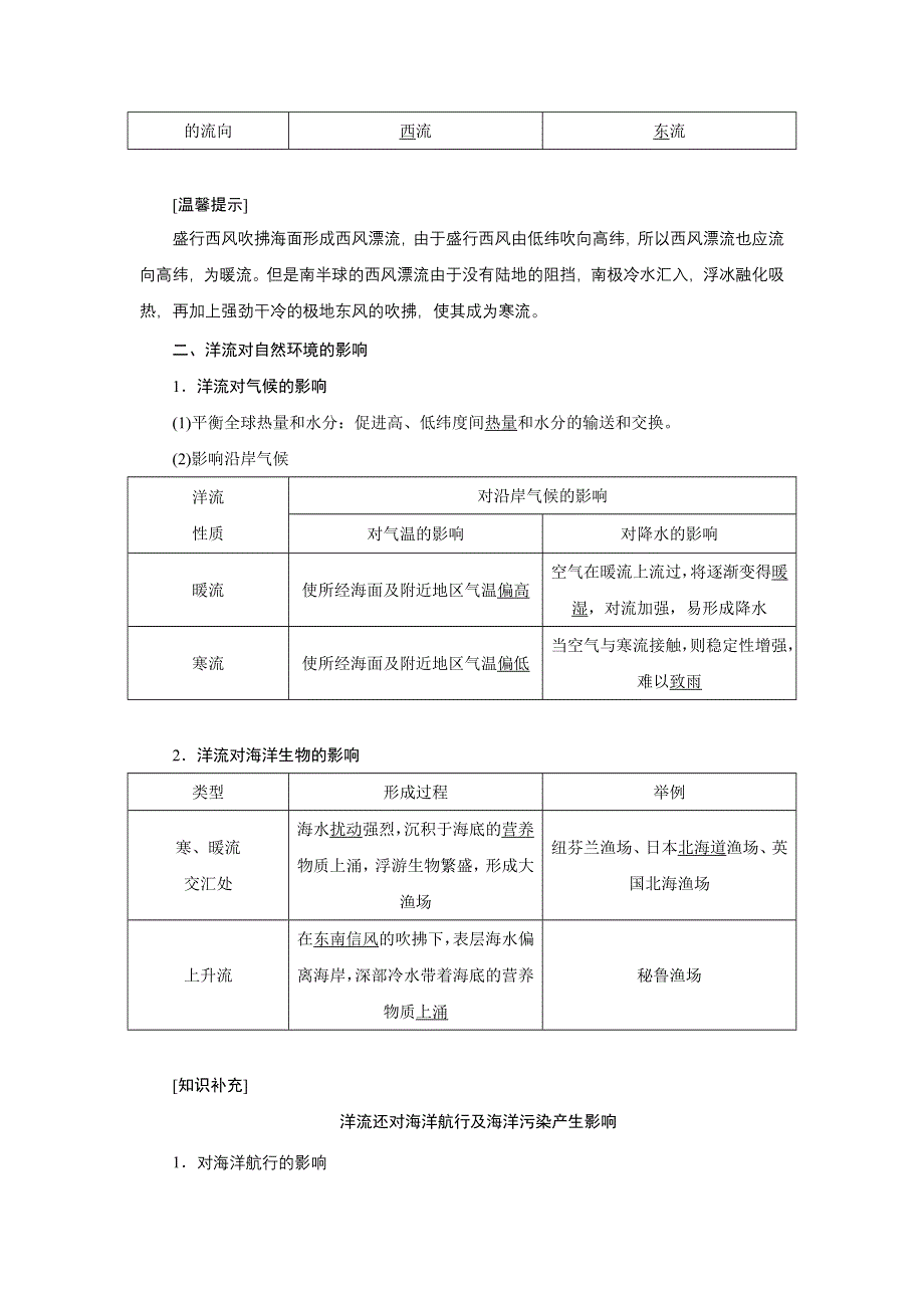 新教材2021-2022学年高中人教版地理选择性必修1学案：4-2 洋流 WORD版含解析.doc_第3页