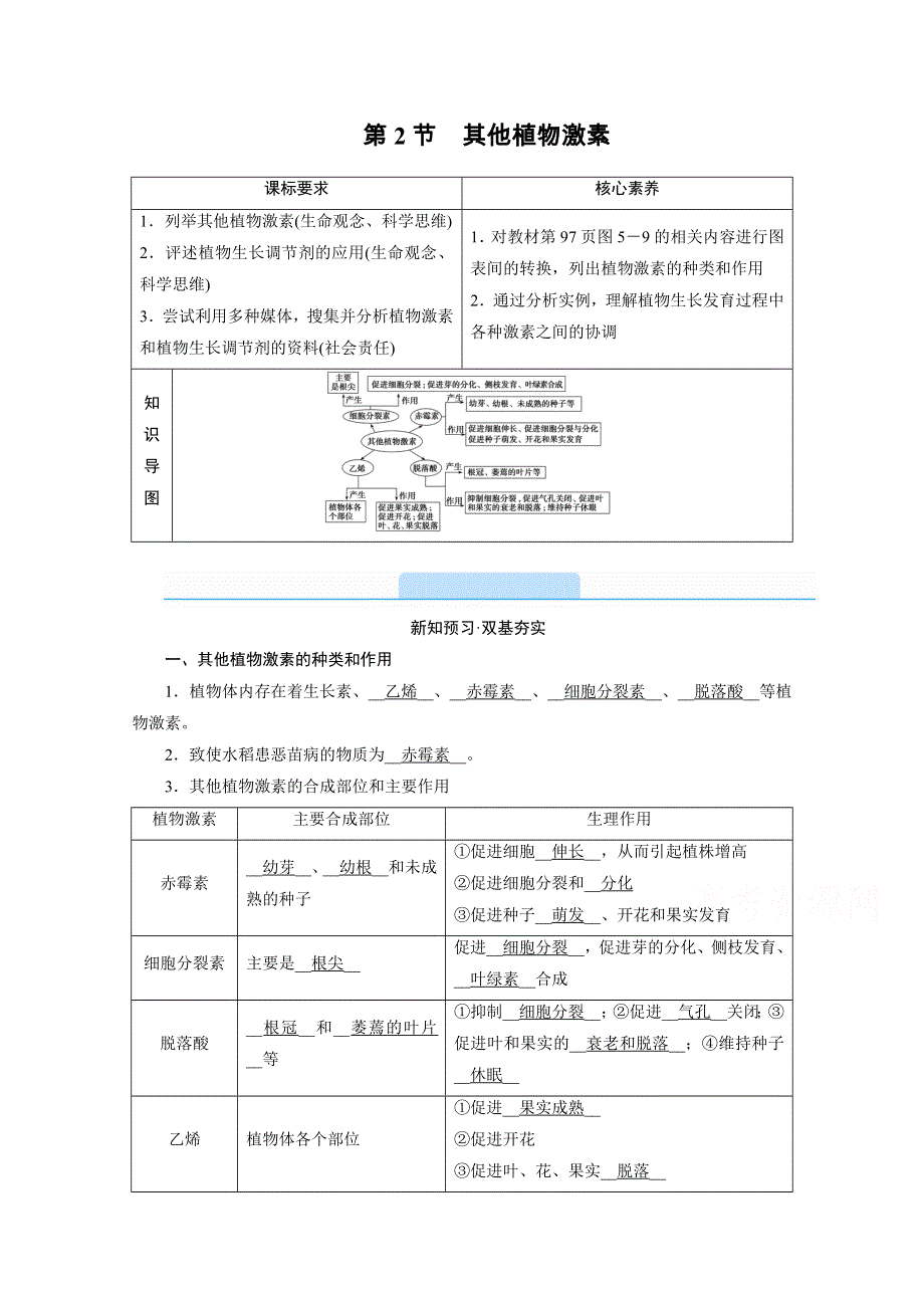 新教材2021-2022学年高中人教版生物选择性必修1学案：5-2 其他植物激素 WORD版含解析.doc_第1页