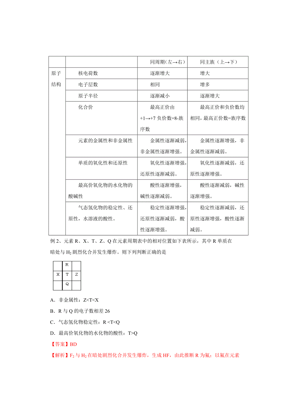 2016年高考化学命题猜想与仿真押题——专题05 元素周期律、周期表（命题猜想）（解析版） WORD版含解析.doc_第3页