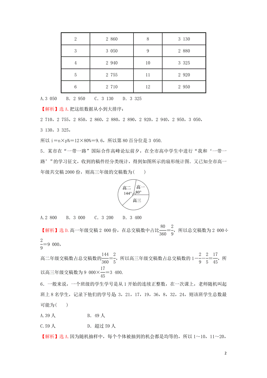 2022年新教材高中数学 第九章 统计 单元形成性评价（含解析）新人教A版必修第二册.doc_第2页