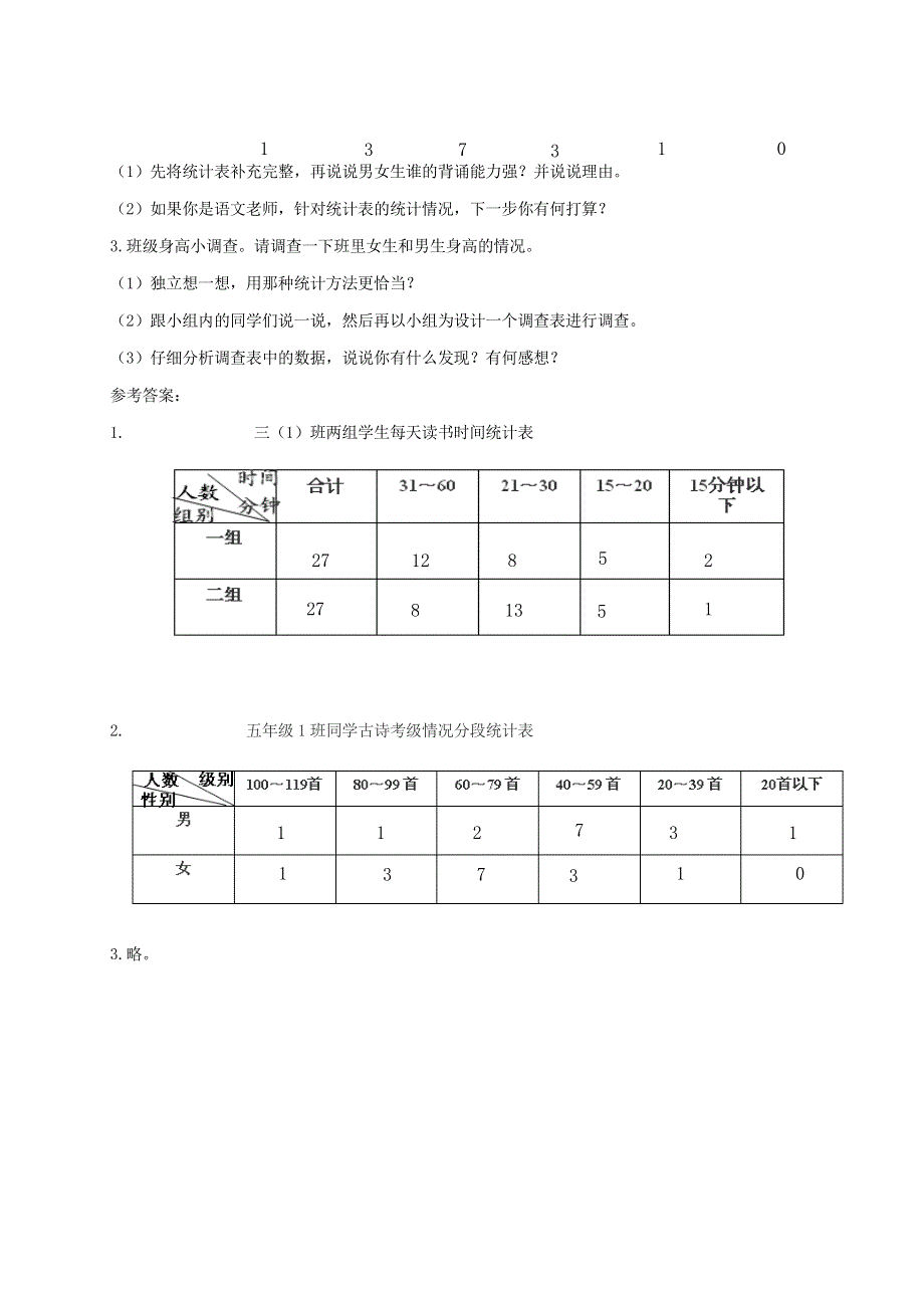 四年级数学下册 八 我锻炼 我健康——平均数 信息窗2（第2课时）复式分段统计补充练习 青岛版六三制.doc_第2页