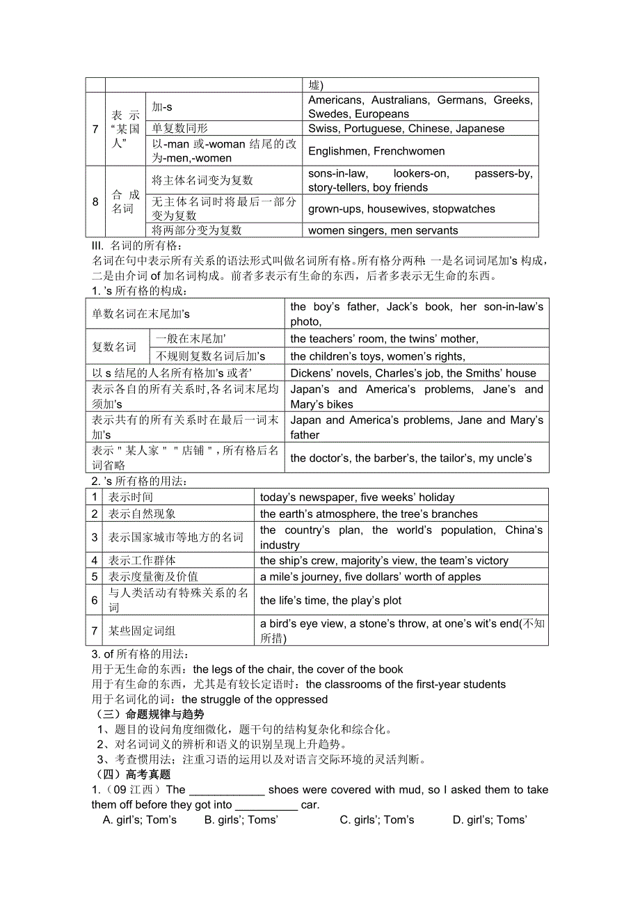 2012江苏省淮安中学II部高三英语语法专题复习 一至六.doc_第2页