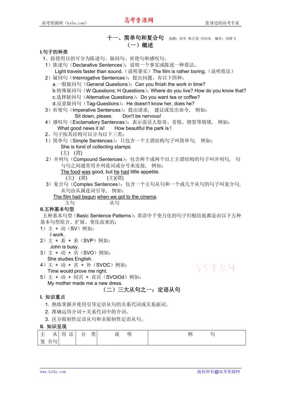 2012江苏省淮安中学II部高三英语语法专题复习 十一、简单句和复合句（三大从句）.doc_第1页