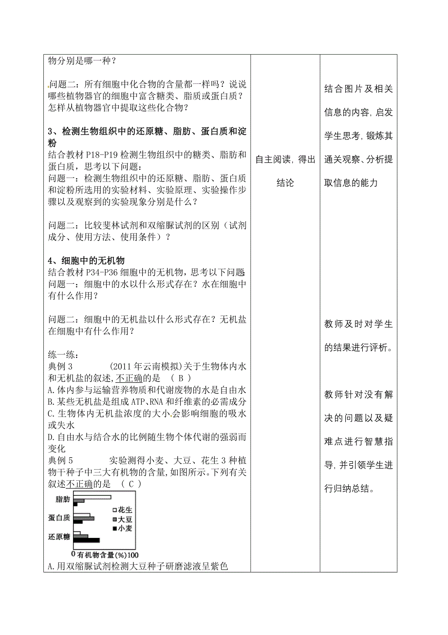 重庆市开县中学高中生物一轮复习 第一单元二课时 组成细胞的分子导学案.doc_第2页