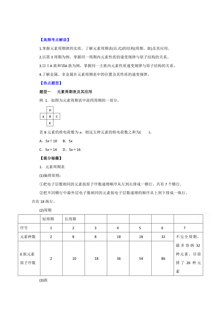 2016年高考化学热点题型和提分秘籍 专题5.2 元素周期律和元素周期表（原卷版） WORD版无答案.doc_第1页