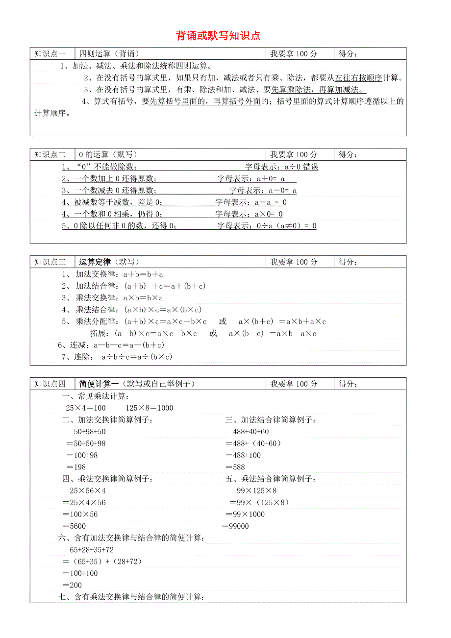 四年级数学下册 单元知识点总结 青岛版六三制.doc_第1页