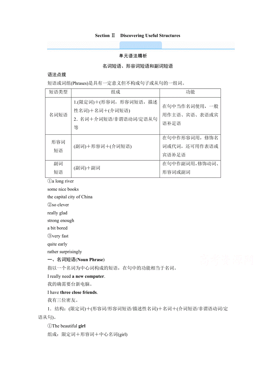 新教材2021-2022学年高中人教版英语必修第一册学案：UNIT 1　TEENAGE LIFE SECTION Ⅱ　DISCOVERING USEFUL STRUCTURES WORD版含解析.doc_第1页