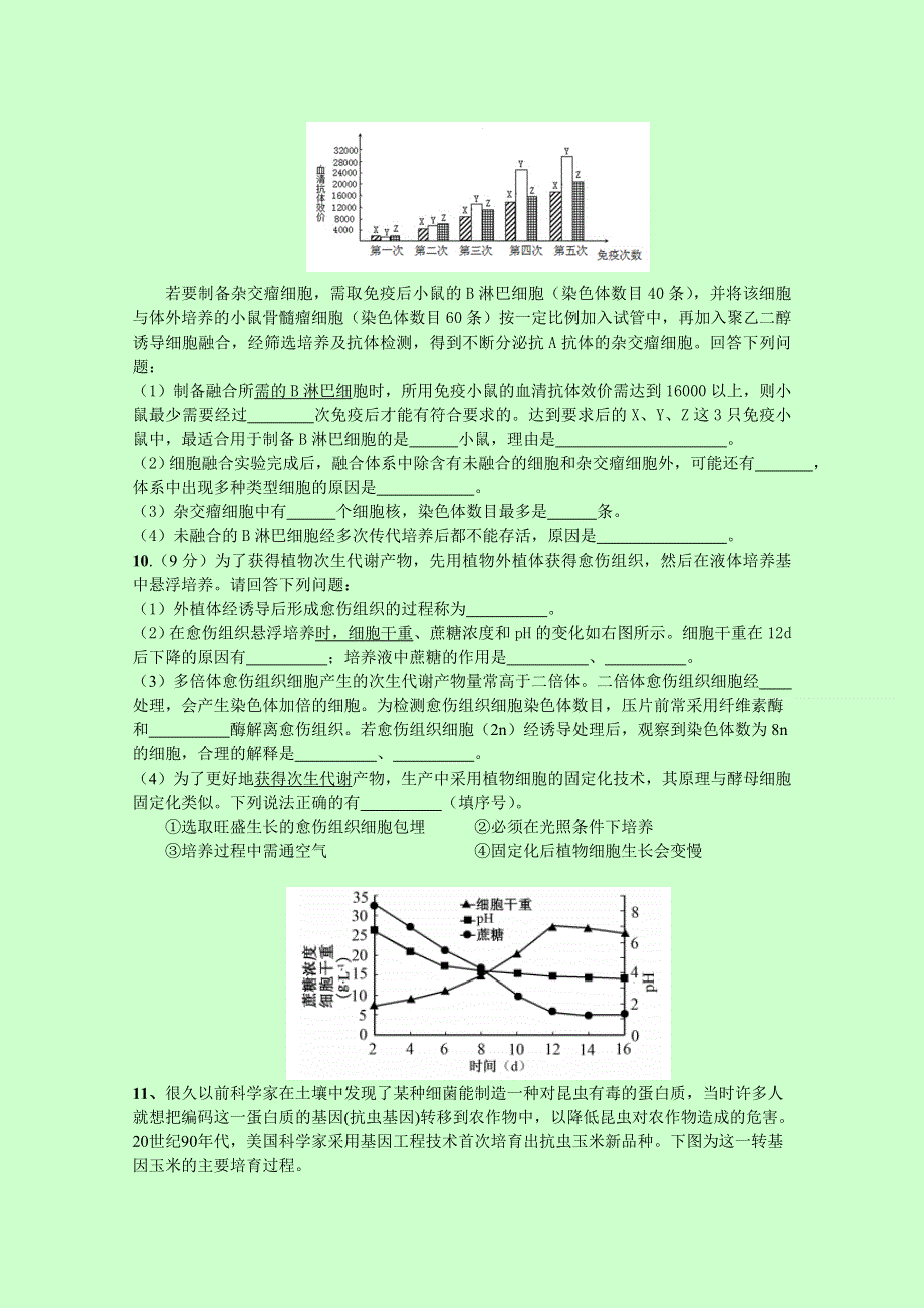 辽宁省葫芦岛市第一高级中学高二生物拓展训练卷 细胞工程 WORD版含答案.doc_第3页